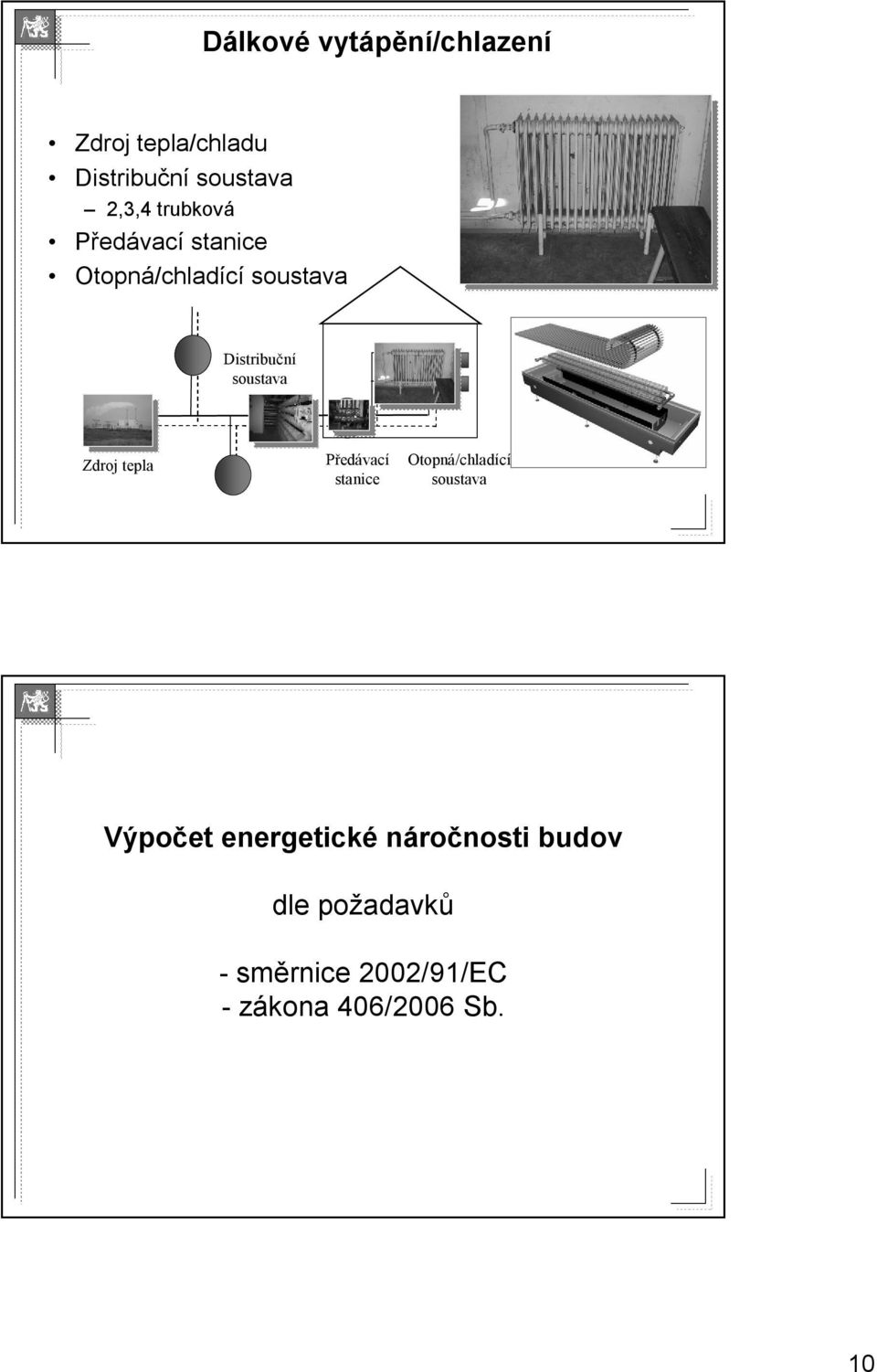 soustava Zdroj tepla Předávací stanice Otopná/chladící soustava Výpočet