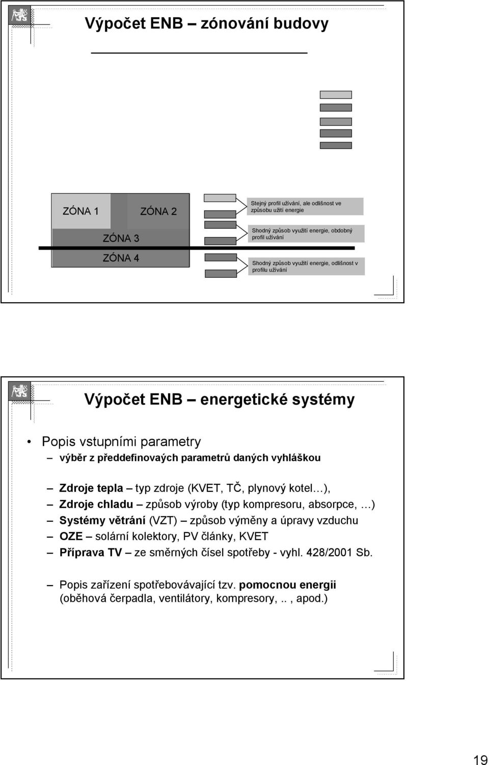 2 zóny reprezentují byty s rozdílným způsobem užití energie, třetí zóna zahrnuje nevytápěné schodiště a vstupní část, vlastní zónou jsou pak podzemní garáže.