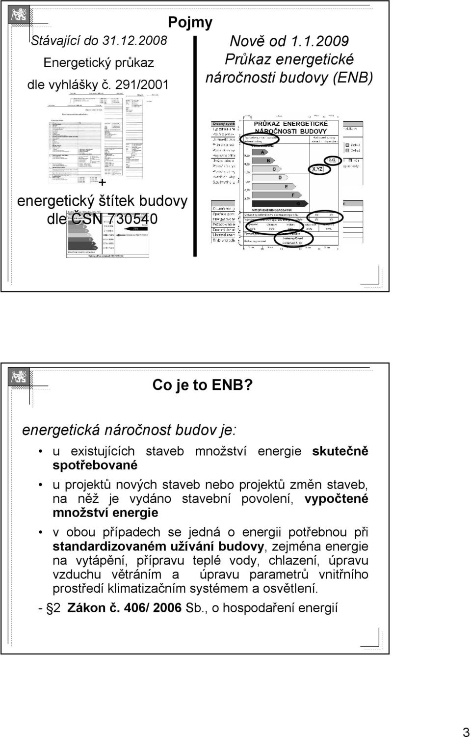 energetická náročnost budov je: u existujících ch staveb množstv ství spotřebovan ebované energie skutečně u projektů nových staveb nebo projektů změn n staveb, na něžn je vydáno stavební