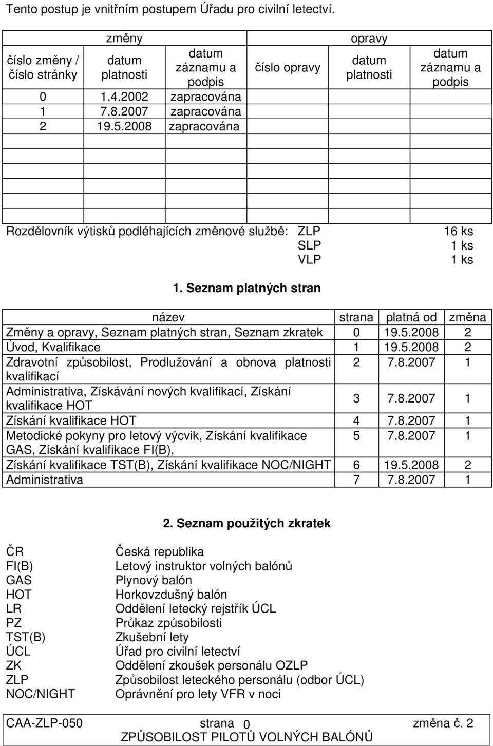 Seznam platných stran název strana platná od změna Změny a opravy, Seznam platných stran, Seznam zkratek 0 19.5.2008 2 Úvod, Kvalifikace 1 19.5.2008 2 Zdravotní způsobilost, Prodlužování a obnova platnosti 2 7.