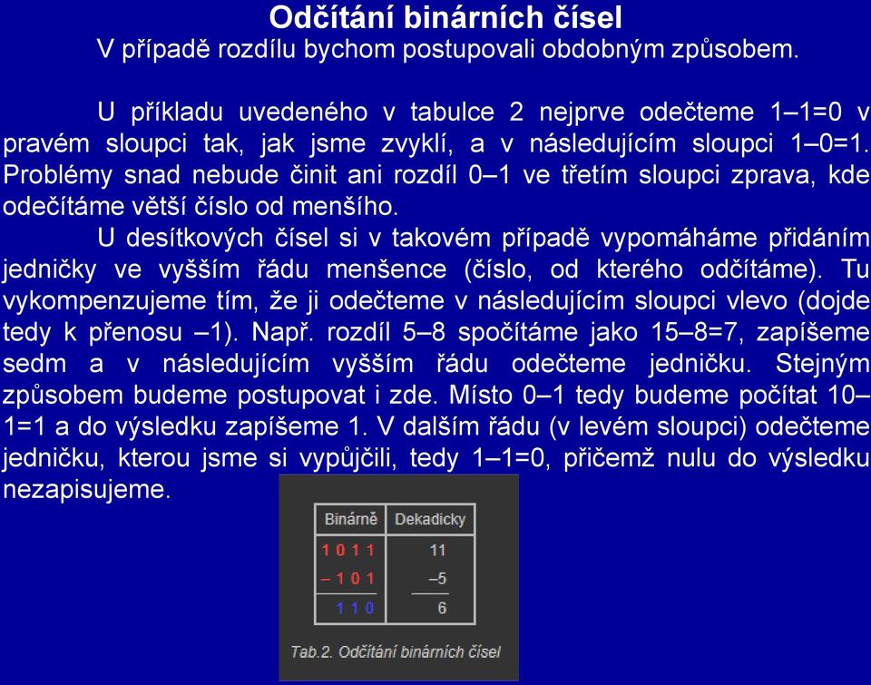 Problémy snad nebude činit ani rozdíl 0 1 ve třetím sloupci zprava, kde odečítáme větší číslo od menšího.