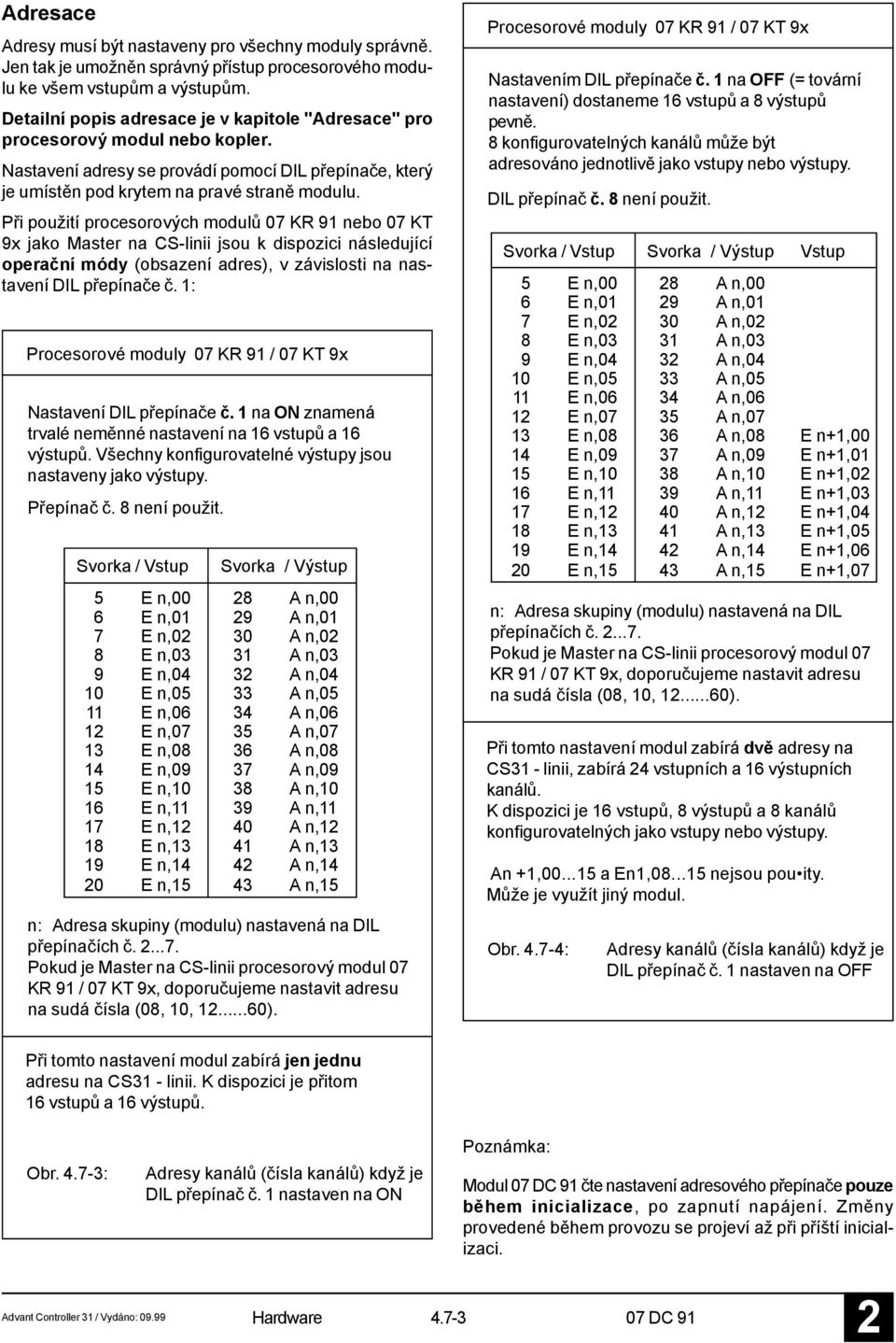 Při použití procesorových modulů 07 KR 91 nebo 07 KT 9x jako Master na CS-linii jsou k dispozici následující operační módy (obsazení adres), v závislosti na nastavení DIL přepínače č.