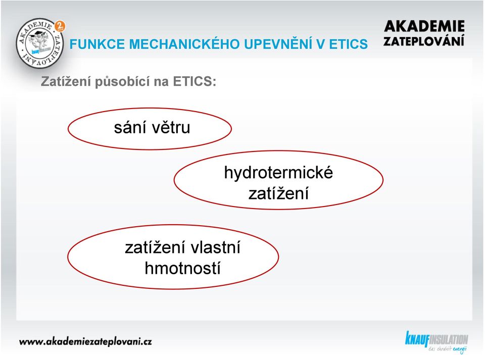 ETICS: sání větru hydrotermické