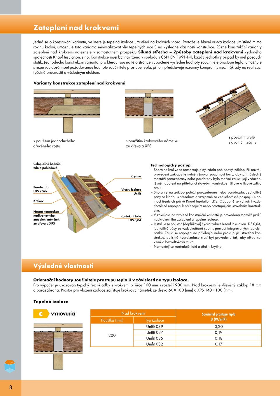Různé konstrukční varianty zateplení nad krokvemi naleznete v samostatném prospektu Šikmá střecha Způsoby zateplení nad krokvemi vydaného společností Knauf Insulation, s.r.o. Konstrukce musí být navržena v souladu s ČSN EN 1991-1-4, každý jednotlivý případ by měl posoudit statik.