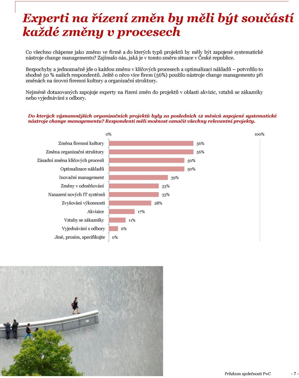 Ještě o něco více firem (56%) použilo nástroje change managementu při změnách na úrovni firemní kultury a organizační struktury.