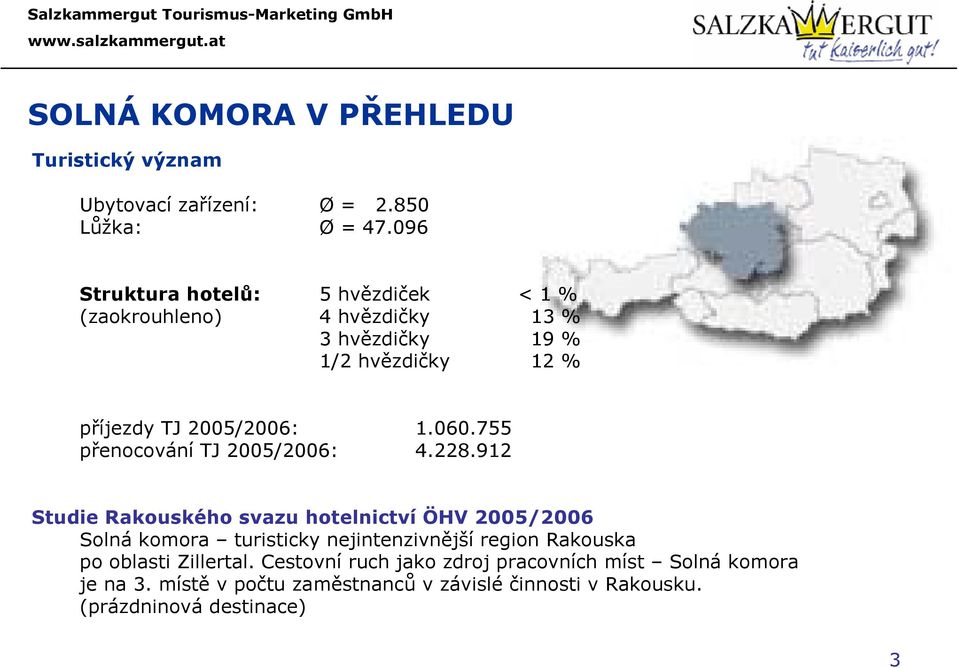 060.755 přenocování TJ 2005/2006: 4.228.