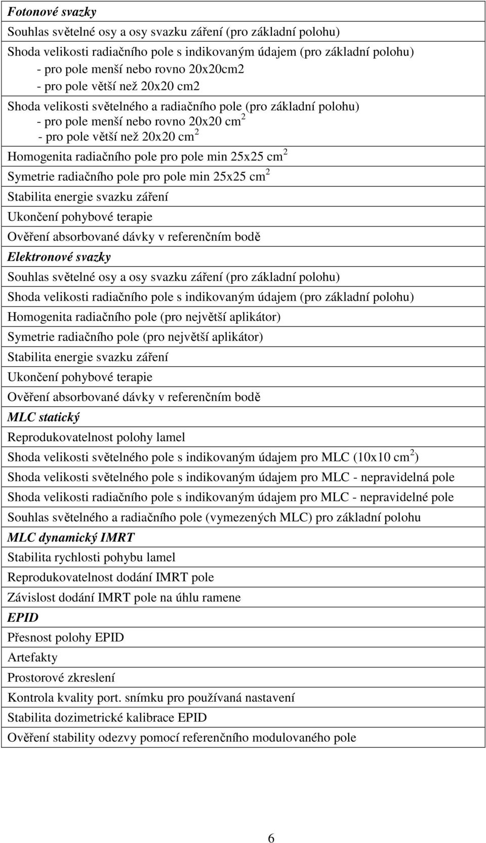 min 25x25 cm 2 Symetrie radiačního pole pro pole min 25x25 cm 2 Stabilita energie svazku záření Ukončení pohybové terapie Ověření absorbované dávky v referenčním bodě Elektronové svazky Souhlas