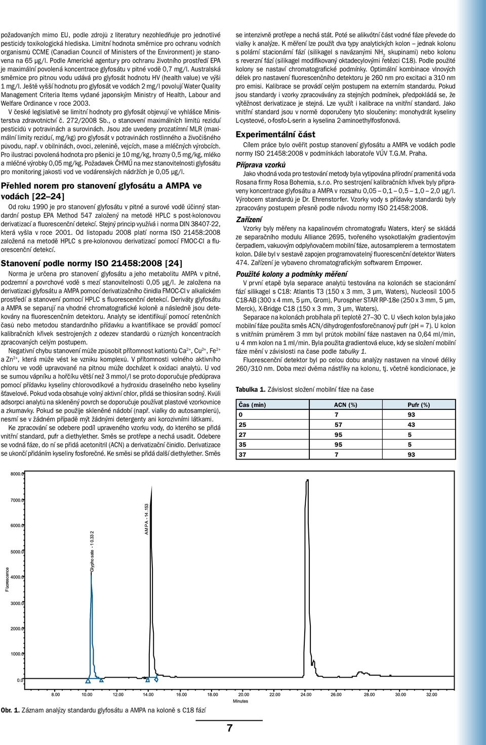 Podle Americké agentury pro ochranu životního prostředí EPA je maximální povolená koncentrace glyfosátu v pitné vodě 0,7 mg/l.