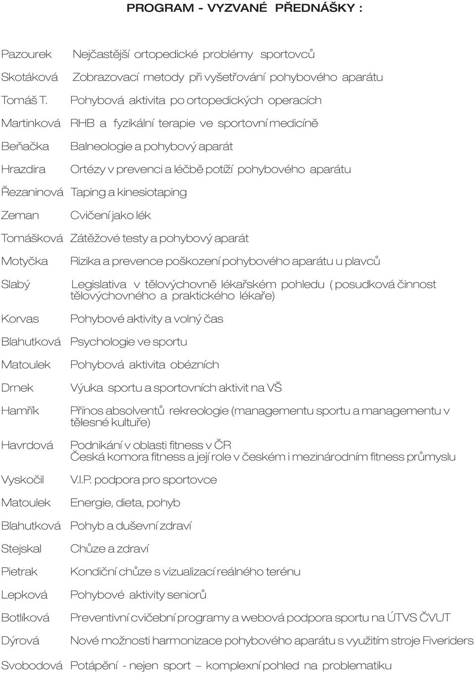 sportovní medicíně Balneologie a pohybový aparát Ortézy v prevenci a léčbě potíží pohybového aparátu Řezaninová Taping a kinesiotaping Zeman Cvičení jako lék Tomášková Zátěžové testy a pohybový