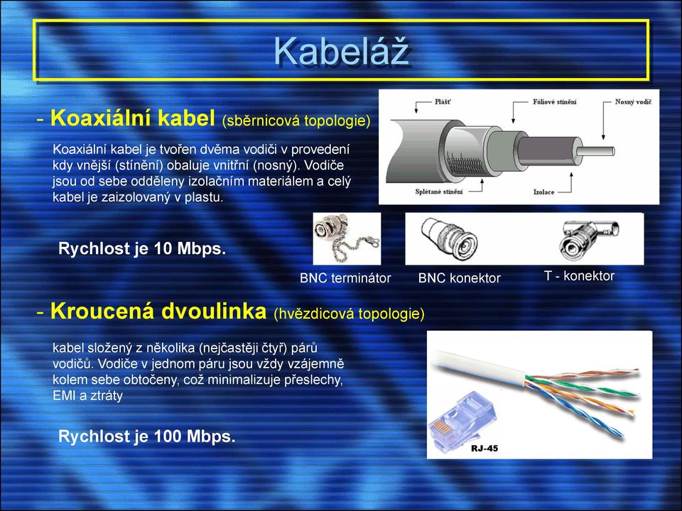 BNC terminátor BNC konektor T - konektor - Kroucená dvoulinka (hvězdicová topologie) kabel složený z několika (nejčastěji čtyř)