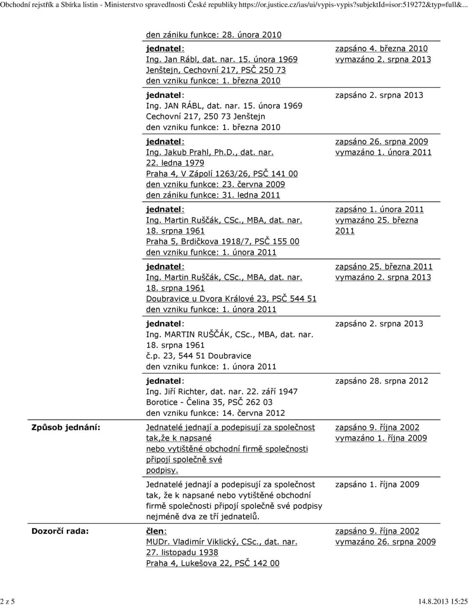ledna 1979 Praha 4, V Zápolí 1263/26, PSČ 141 00 den zániku funkce: 31. ledna 2011 Ing. Martin Ruščák, CSc., MBA, dat. nar. Praha 5, Brdičkova 1918/7, PSČ 155 00 Ing. Martin Ruščák, CSc., MBA, dat. nar. Doubravice u Dvora Králové 23, PSČ 544 51 Ing.