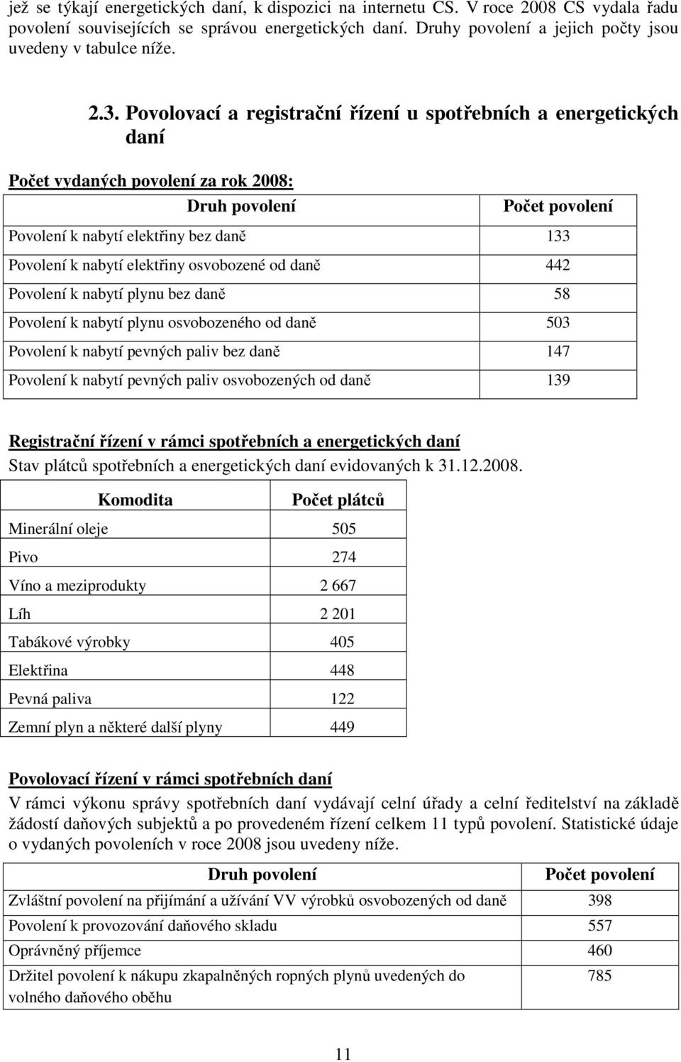 Povolovací a registrační řízení u spotřebních a energetických daní Počet vydaných povolení za rok 2008: Druh povolení Počet povolení Povolení k nabytí elektřiny bez daně 133 Povolení k nabytí