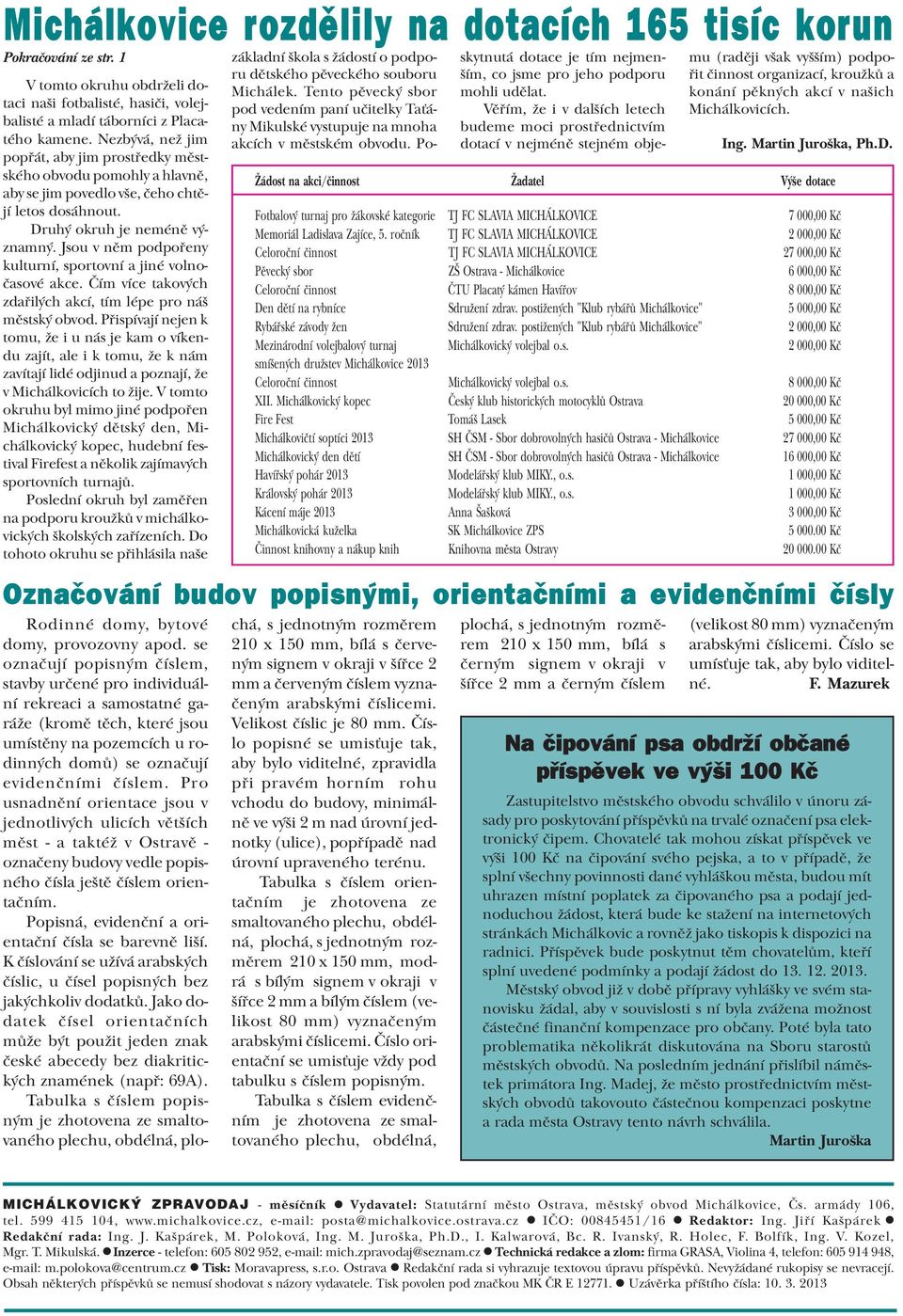 Jsou v nìm podpoøeny kulturní, sportovní a jiné volnoèasové akce. Èím více takových zdaøilých akcí, tím lépe pro náš mìstský obvod.