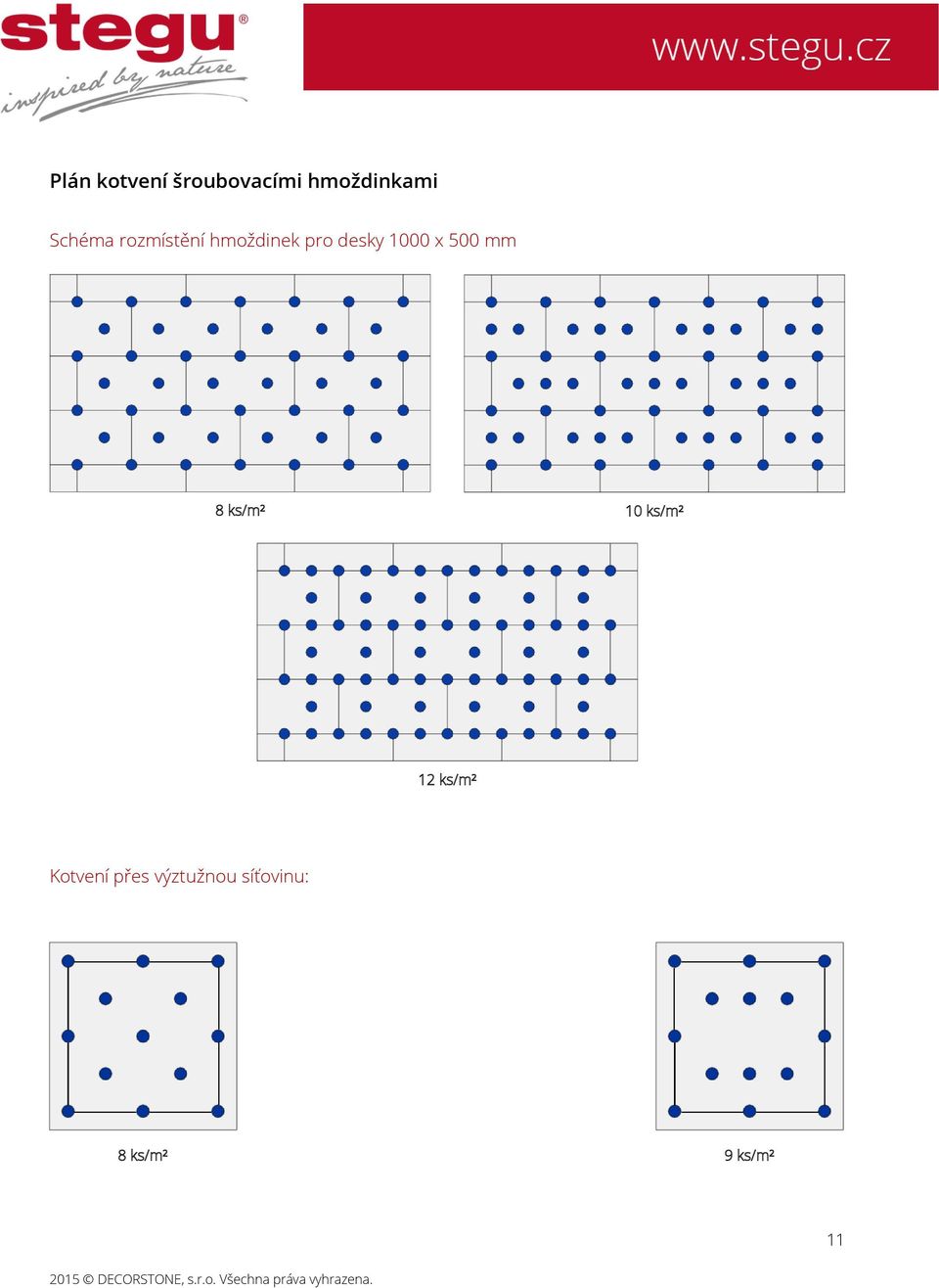 1000 x 500 mm 8 ks/m² 10 ks/m² 12 ks/m²