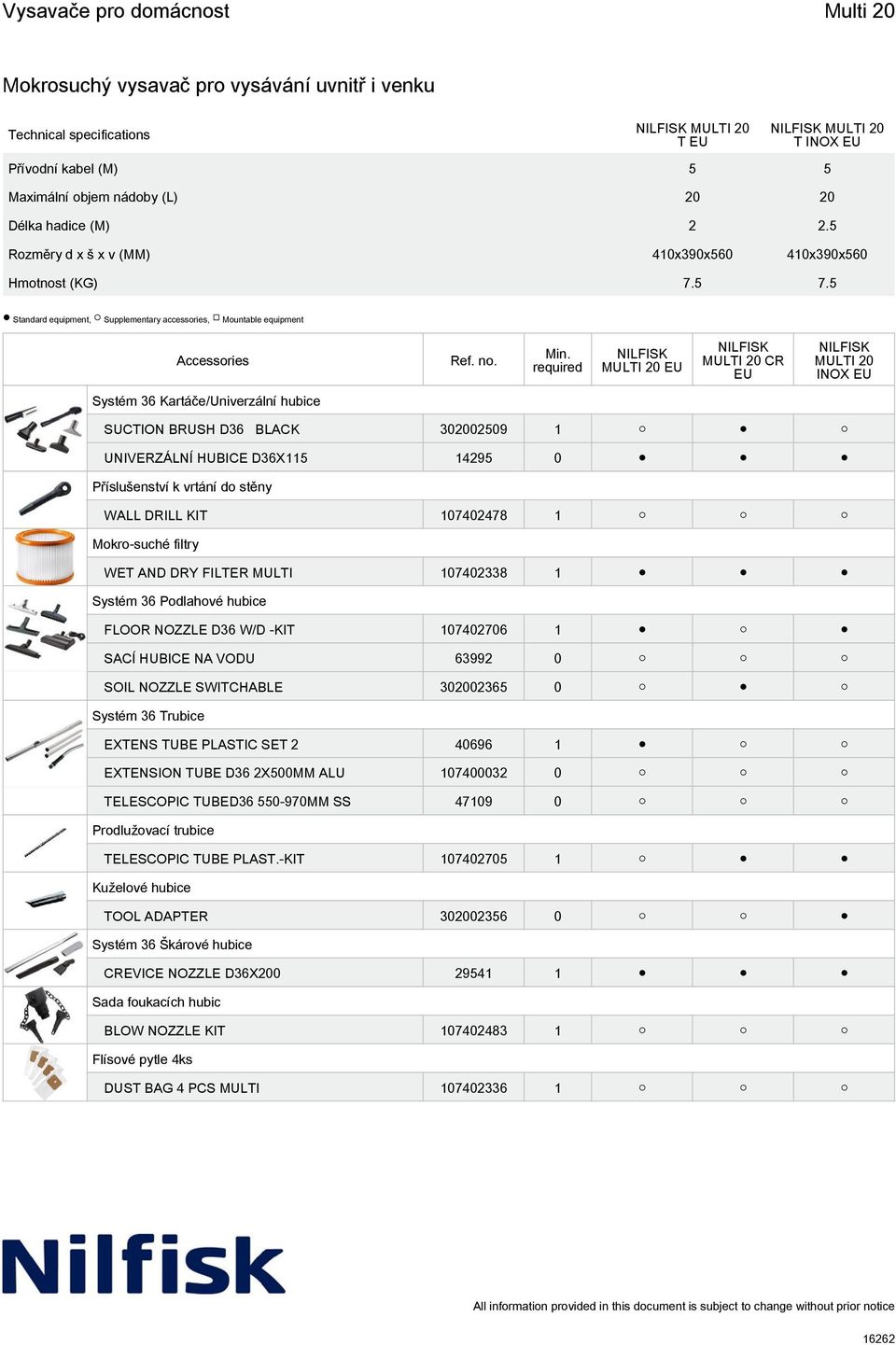 Příslušenství k vrtání do stěny WALL DRILL KIT 107402478 1 WET AND DRY FILTER MULTI 107402338 1 FLOOR NOZZLE D36 W/D -KIT 107402706 1 SACÍ HUBICE NA VODU 63992 0 SOIL NOZZLE SWITCHABLE 302002365 0