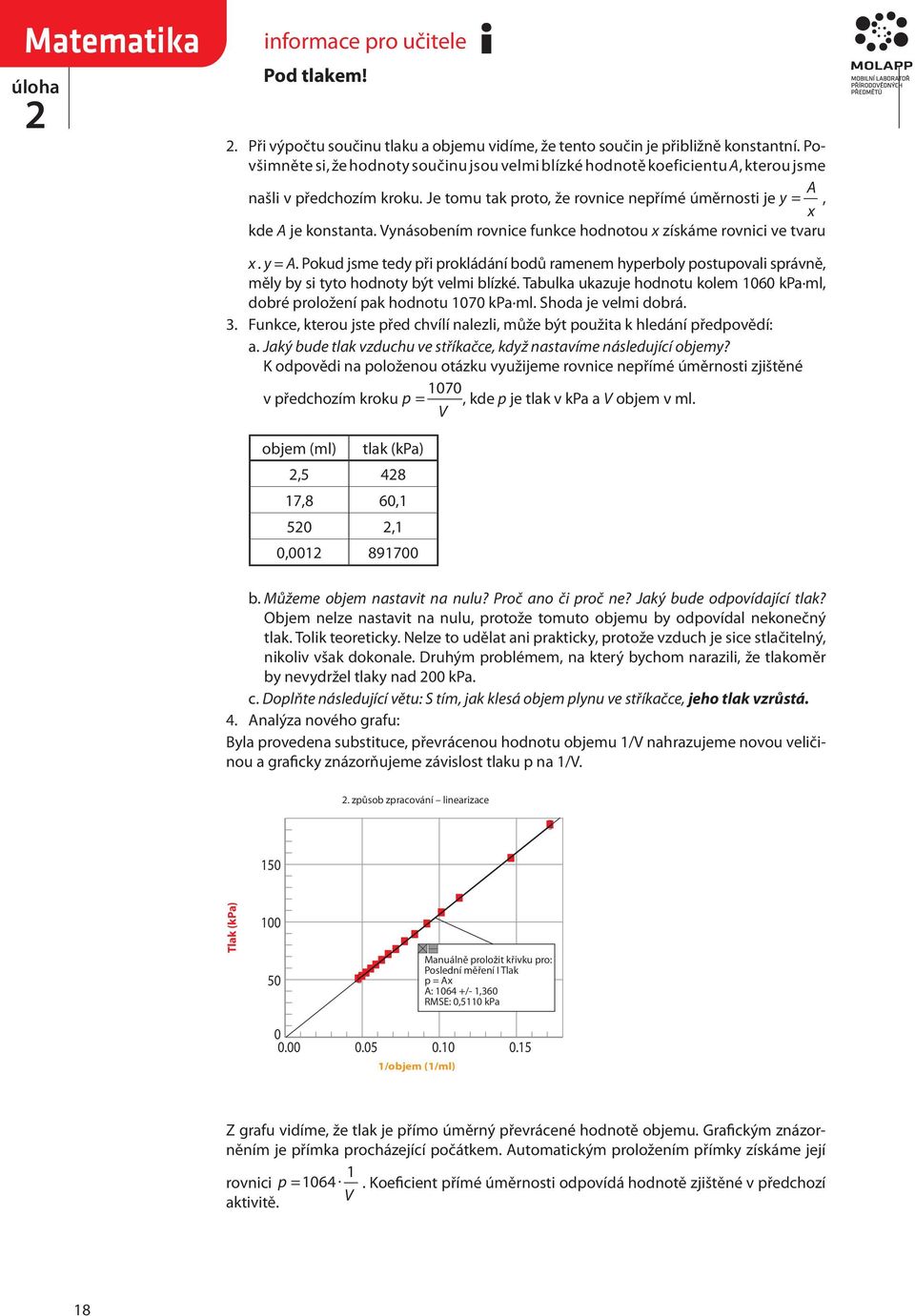 ynásobením rovnice funkce hodnotou získáme rovnici ve tvaru p = 070. y =. Pokud jsme tedy při prokládání bodů ramenem hyperboly postupovali správně, měly by si tyto hodnoty být velmi blízké.