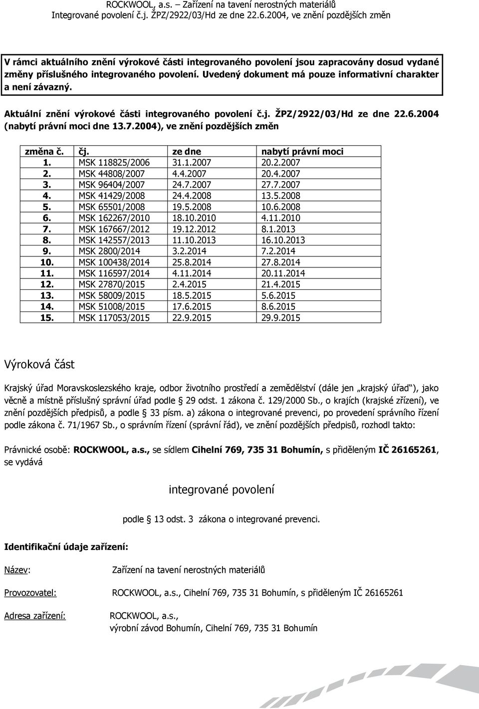 MSK 118825/2006 31.1.2007 20.2.2007 2. MSK 44808/2007 4.4.2007 20.4.2007 3. MSK 96404/2007 24.7.2007 27.7.2007 4. MSK 41429/2008 24.4.2008 13.5.2008 5. MSK 65501/2008 19.5.2008 10.6.2008 6.