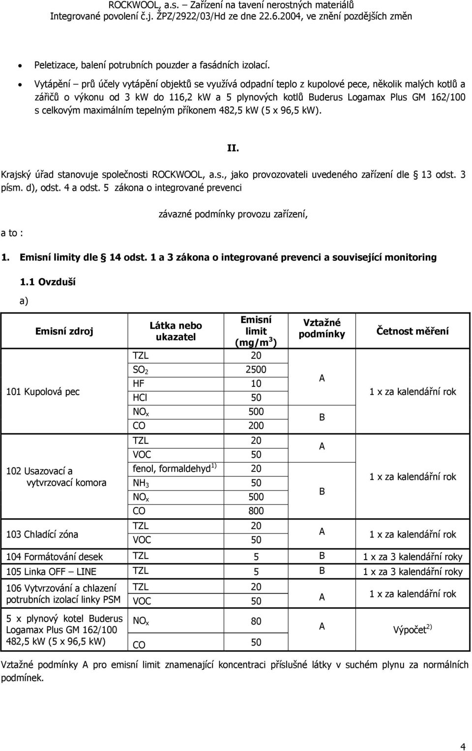 maximálním tepelným příkonem 482,5 kw (5 x 96,5 kw). II. Krajský úřad stanovuje společnosti ROCKWOOL, a.s., jako provozovateli uvedeného zařízení dle 13 odst. 3 písm. d), odst. 4 a odst.