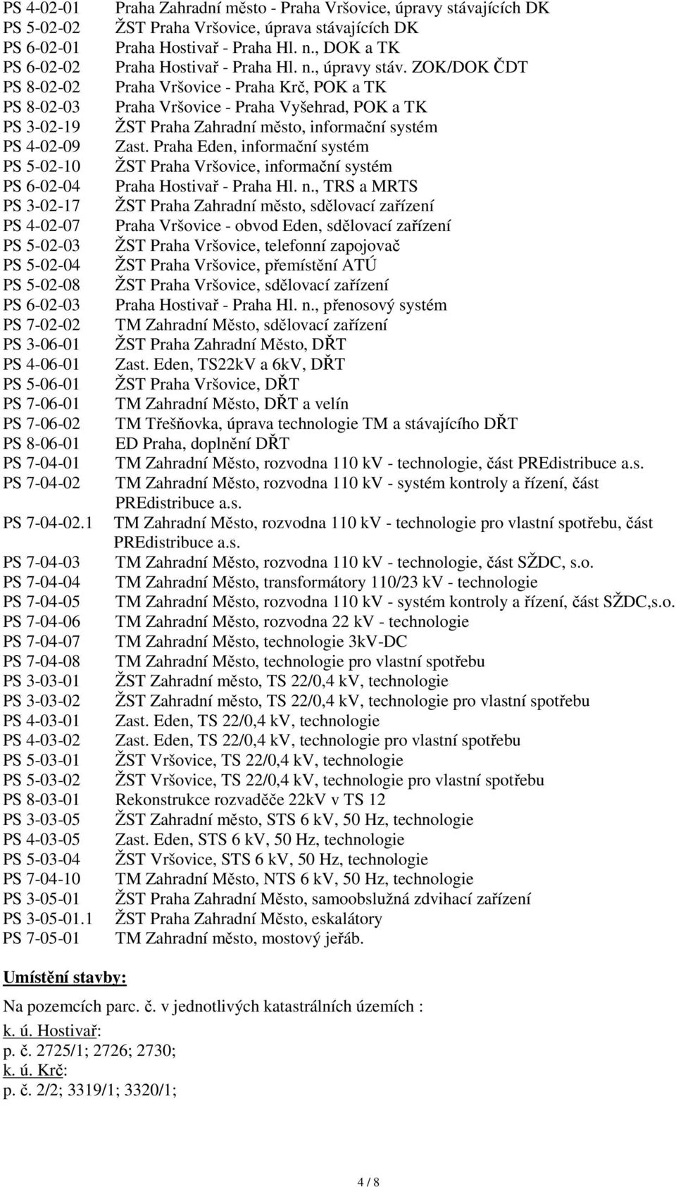 ZOK/DOK ČDT PS 8-02-02 Praha Vršovice - Praha Krč, POK a TK PS 8-02-03 Praha Vršovice - Praha Vyšehrad, POK a TK PS 3-02-19 ŽST Praha Zahradní město, informační systém PS 4-02-09 Zast.