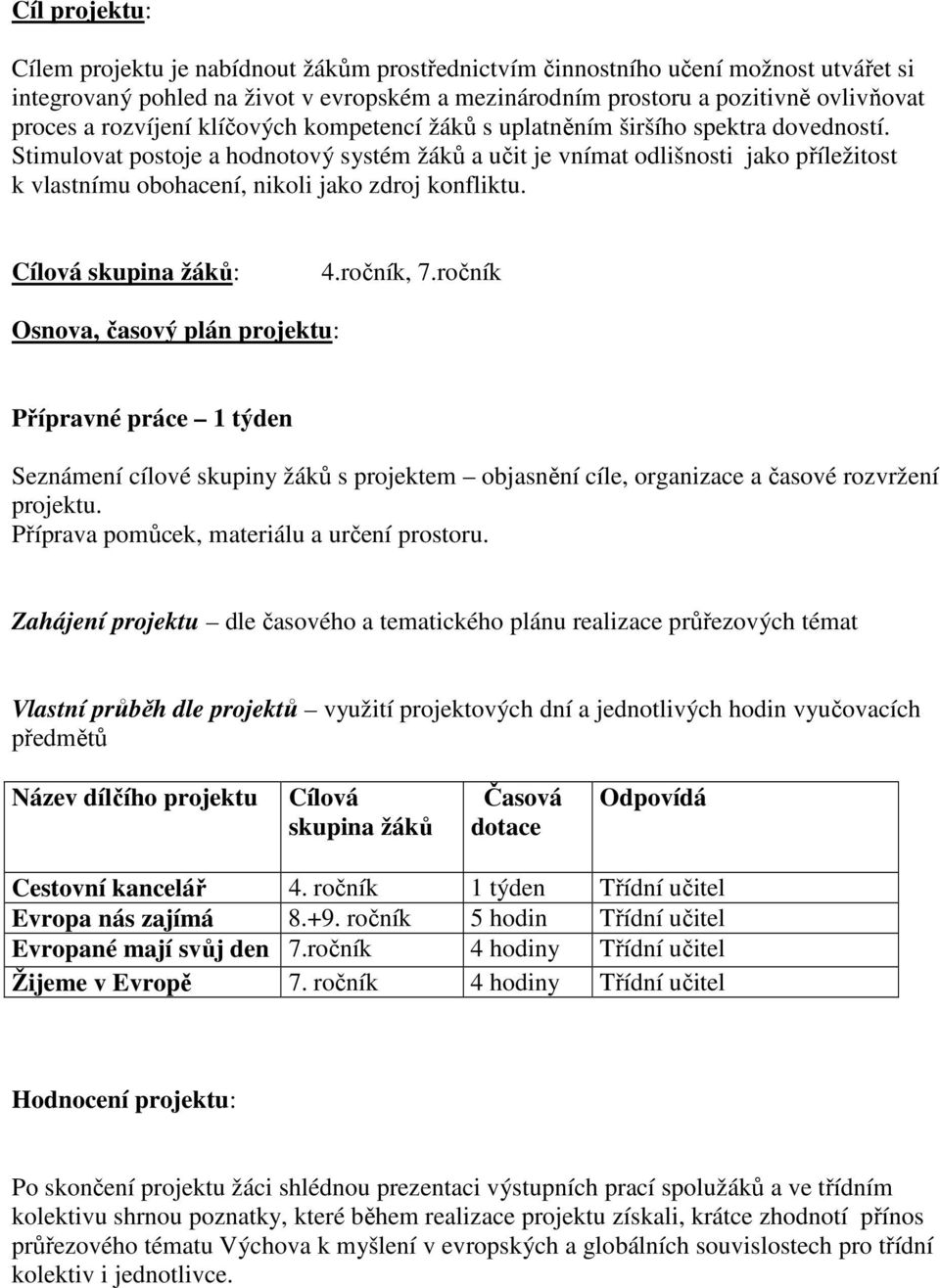 Stimulovat postoje a hodnotový systém žáků a učit je vnímat odlišnosti jako příležitost k vlastnímu obohacení, nikoli jako zdroj konfliktu. Cílová skupina žáků: 4.ročník, 7.
