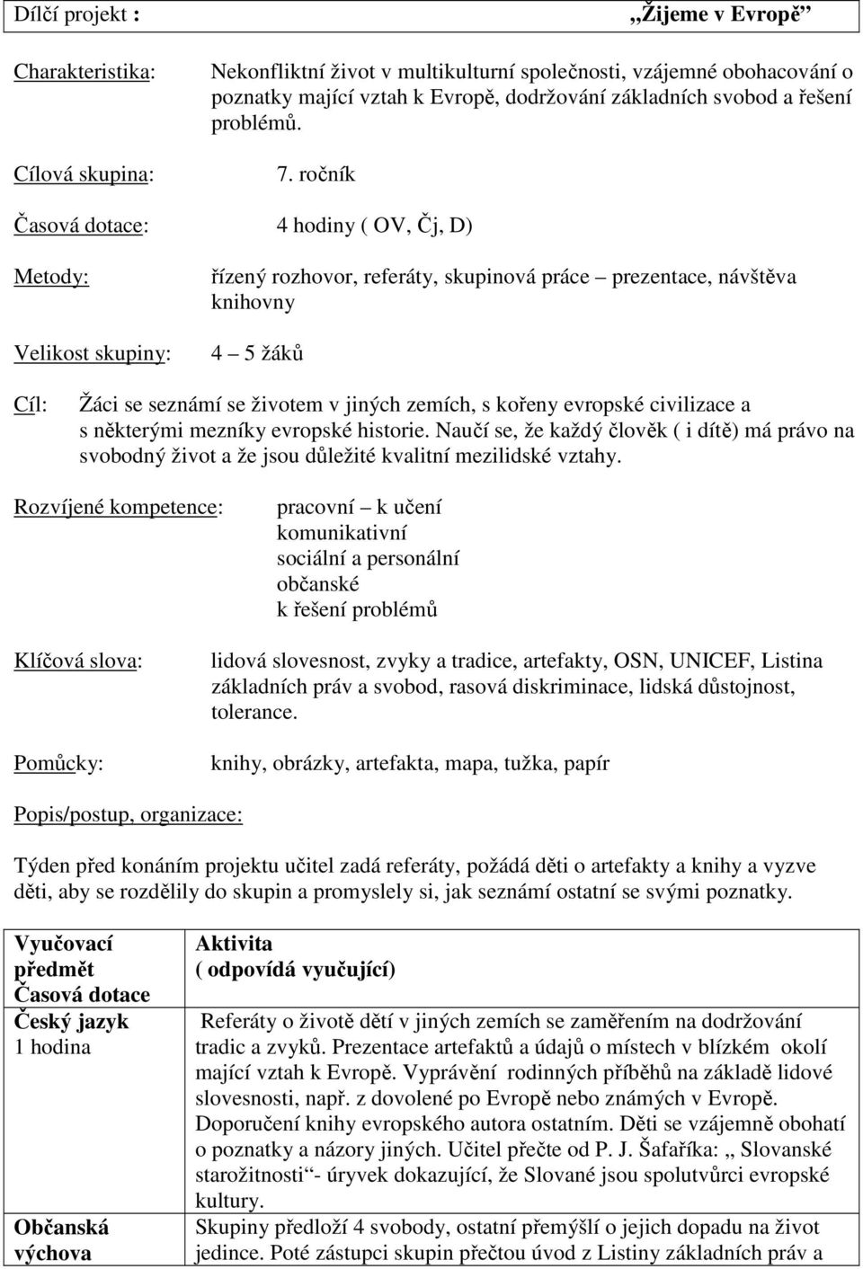 ročník Časová dotace: 4 hodiny ( OV, Čj, D) Metody: Velikost skupiny: řízený rozhovor, referáty, skupinová práce prezentace, návštěva knihovny 4 5 žáků Cíl: Žáci se seznámí se životem v jiných