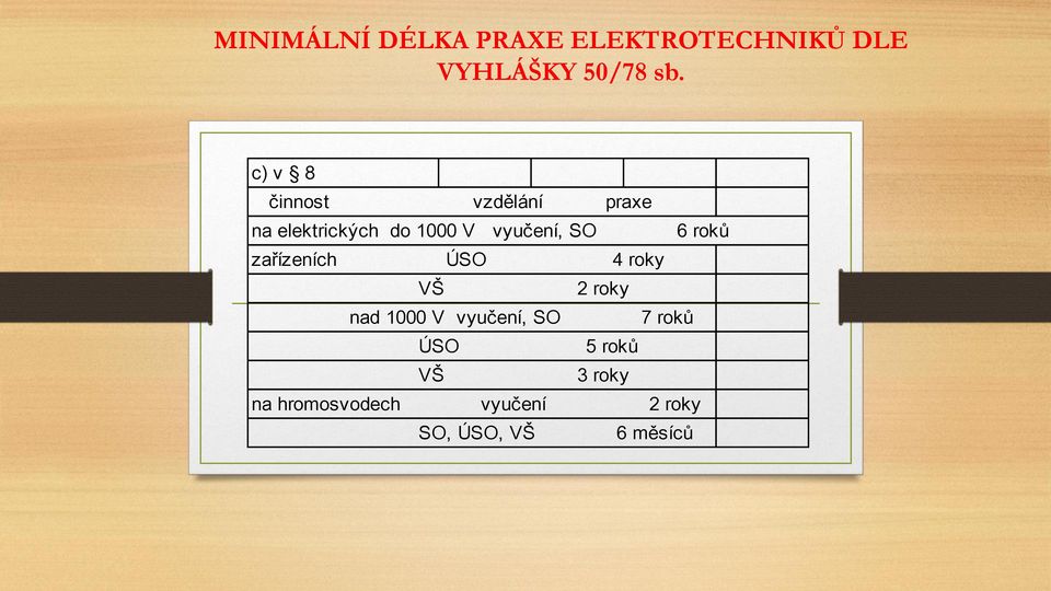 roky nad 1000 V vyučení, SO 7 roků ÚSO 5 roků VŠ 3