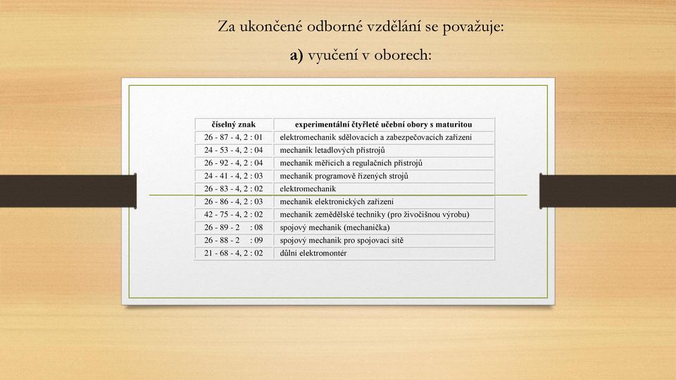 03 mechanik programově řízených strojů 26-83 - 4, 2 : 02 elektromechanik 26-86 - 4, 2 : 03 mechanik elektronických zařízení 42-75 - 4, 2 : 02 mechanik zemědělské