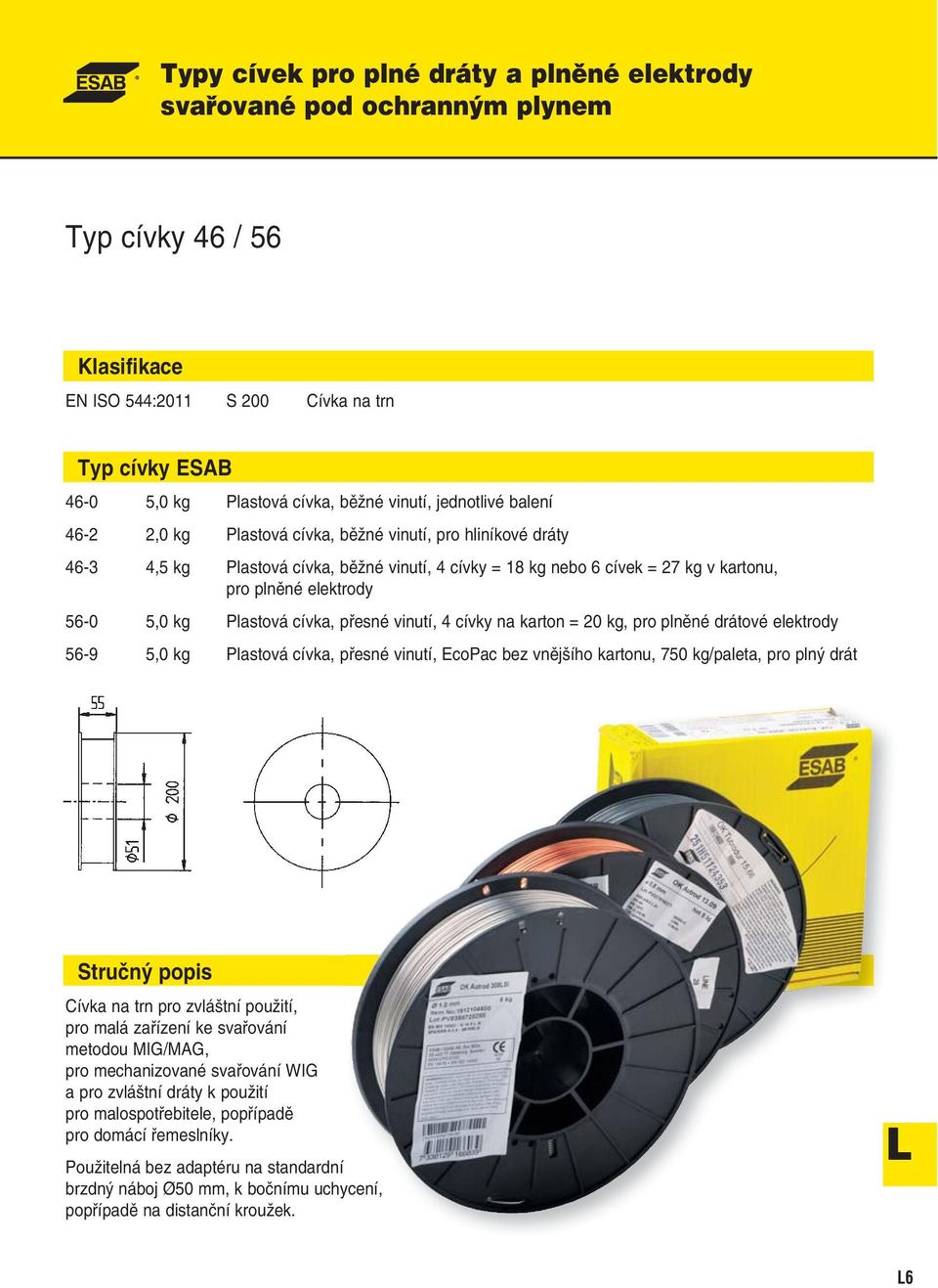 kg Plastová cívka, přesné vinutí, 4 cívky na karton = 20 kg, pro plněné drátové elektrody 56-9 5,0 kg Plastová cívka, přesné vinutí, EcoPac bez vnějšího kartonu, 750 kg/paleta, pro plný drát Cívka na