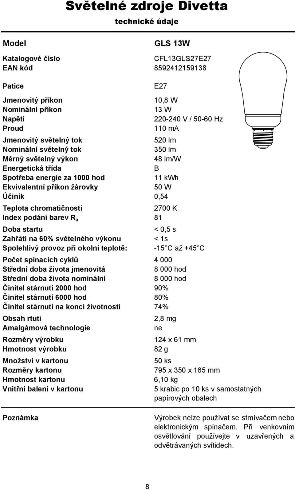 000 hod 8 000 hod 80% 74% 2,8 mg ne 124 x 61 mm 82 g 50 ks 795 x 350 x 165 mm 6,10 kg 5 krabic po 10 ks v samostatných papírových obalech