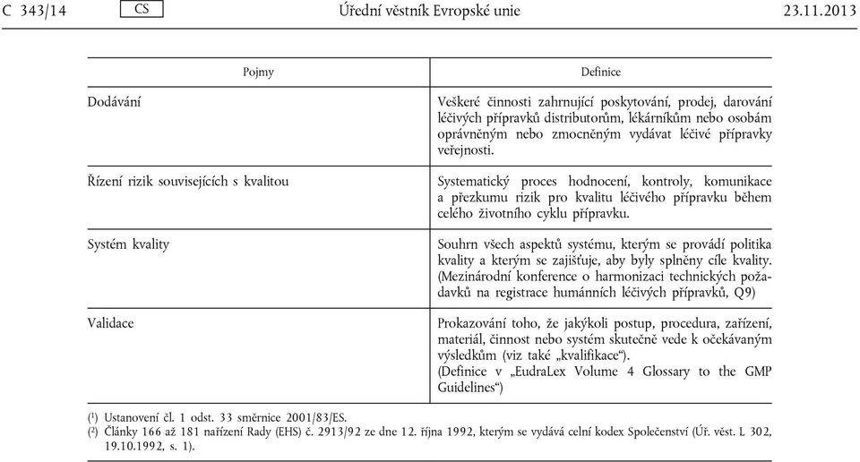 veřejnosti. Řízení rizik souvisejících s kvalitou Systematický proces hodnocení, kontroly, komunikace a přezkumu rizik pro kvalitu léčivého přípravku během celého životního cyklu přípravku.