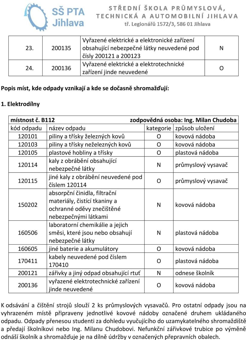 odpady vznikají a kde se dočasně shromažďují: 1. Elektrodílny místnost č. B112 zodpovědná osoba: Ing.