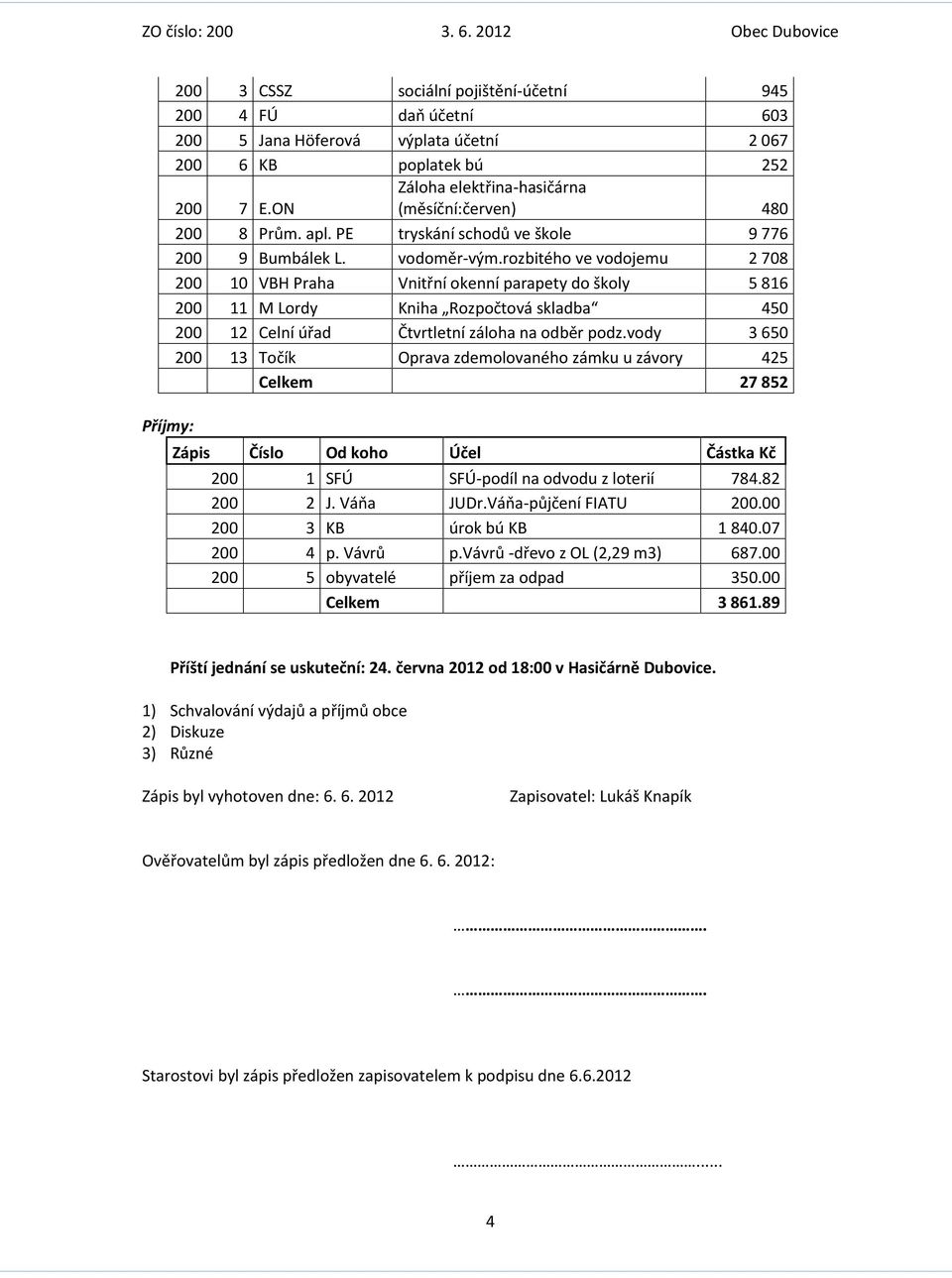 rozbitého ve vodojemu 2 708 200 10 VBH Praha Vnitřní okenní parapety do školy 5 816 200 11 M Lordy Kniha Rozpočtová skladba 450 200 12 Celní úřad Čtvrtletní záloha na odběr podz.