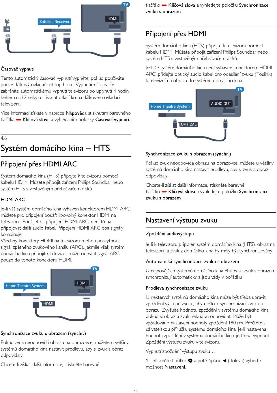 Jestliže systém domácího kina není vybaven konektorem HDMI ARC, přidejte optický audio kabel pro odesílání zvuku (Toslink) k televiznímu obrazu do systému domácího kina.