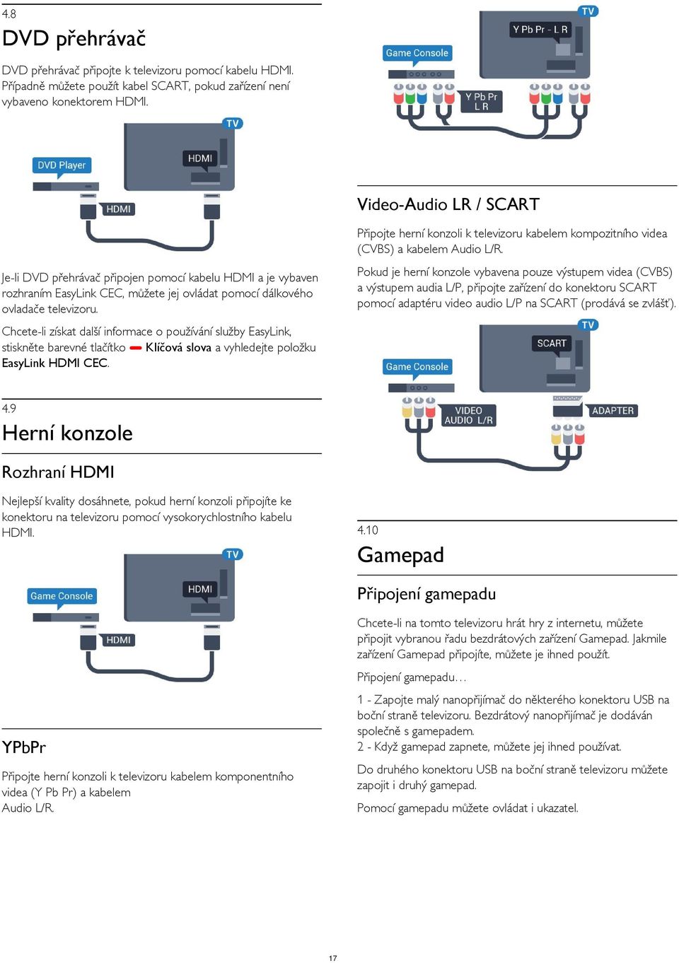 Pokud je herní konzole vybavena pouze výstupem videa (CVBS) a výstupem audia L/P, připojte zařízení do konektoru SCART pomocí adaptéru video audio L/P na SCART (prodává se zvlášť).