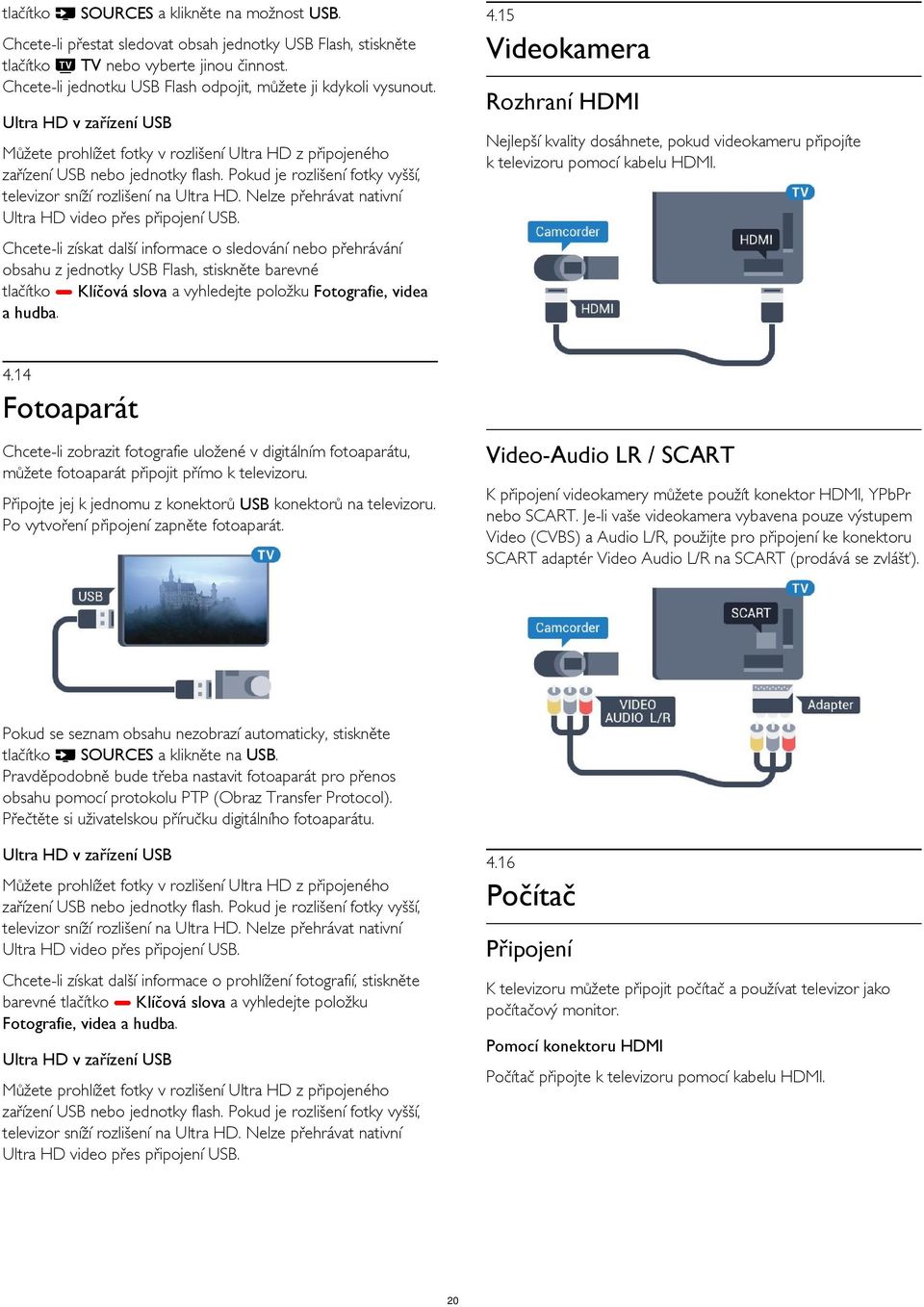 Videokamera Rozhraní HDMI Ultra HD v zařízení USB Nejlepší kvality dosáhnete, pokud videokameru připojíte k televizoru pomocí kabelu HDMI.