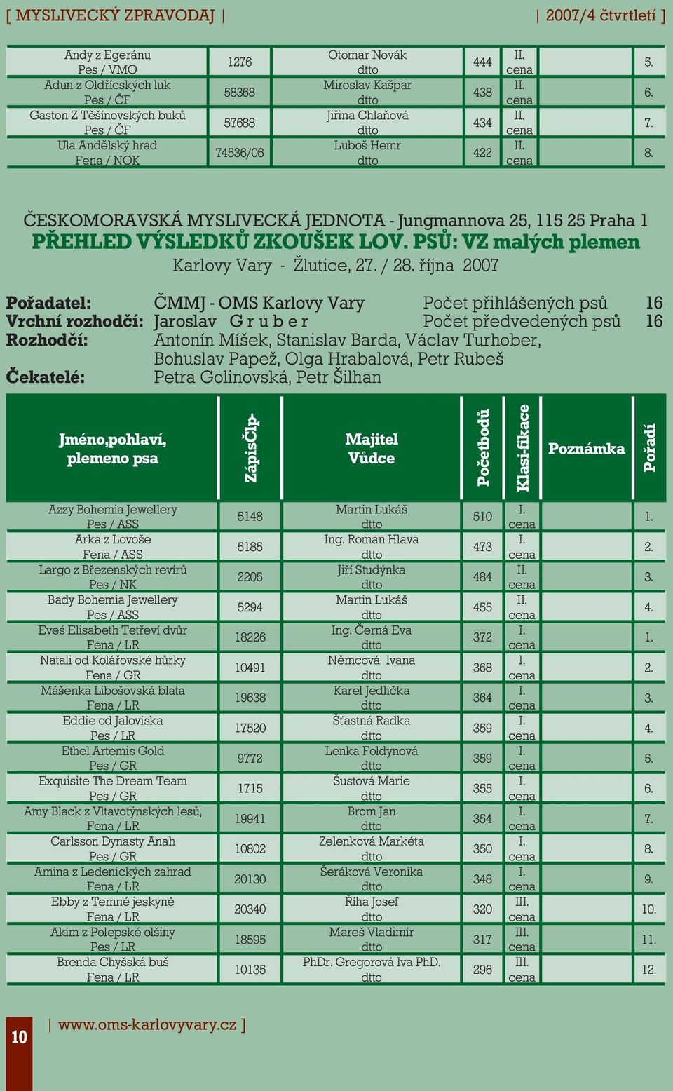 PSŮ: VZ malých plemen Karlovy Vary - Žlutice, 27. / 28.