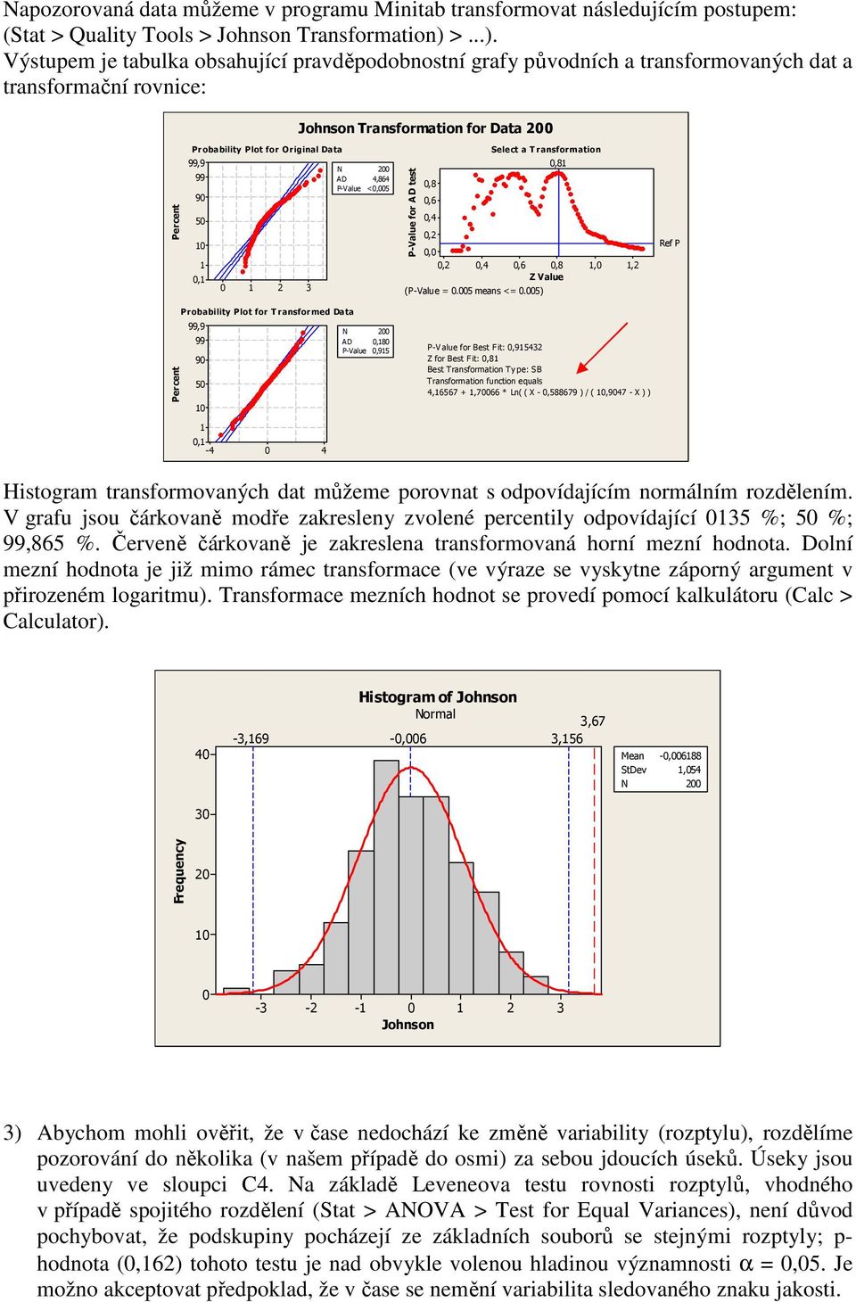 Výstupem je tabulka obsahující pravděpodobnostní grafy původních a transformovaných dat a transformační rovnice: Johnson Transformation for Data 00 Percent Probability Plot for Original Data 99,9 N