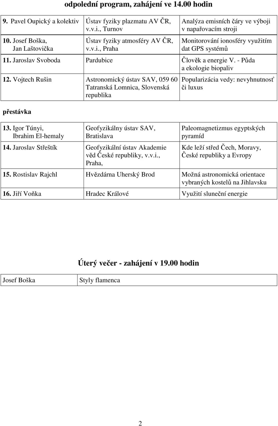 Vojtech Rušin Astronomický ústav SAV, 059 60 Tatranská Lomnica, Slovenská republika 13. Igor Túnyi, Ibrahim El-hemaly Ústav fyziky atmosféry AV ČR, v.v.i., Praha Geofyzikálny ústav SAV, Bratislava 14.