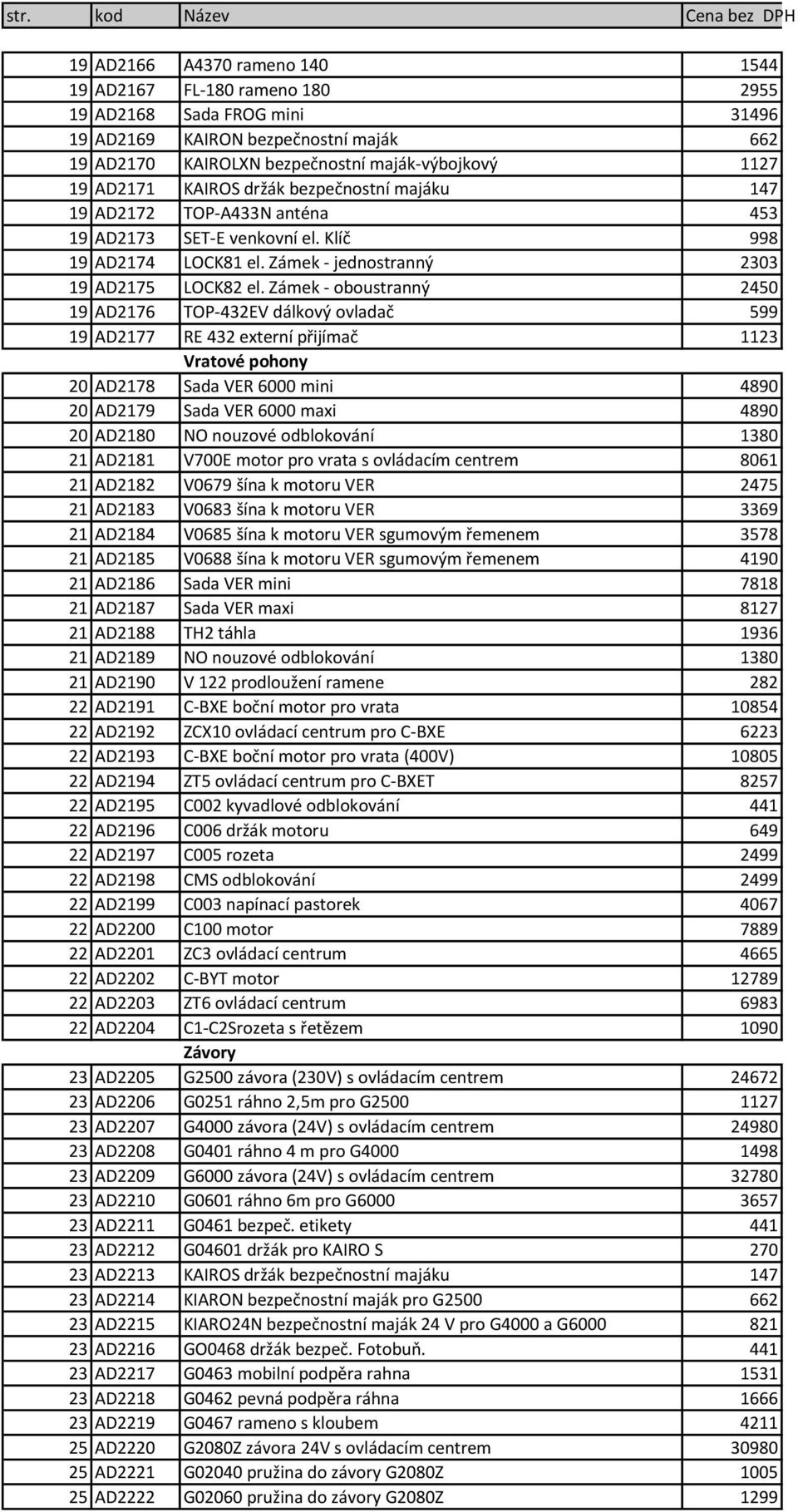 Zámek - oboustranný 2450 19 AD2176 TOP-432EV dálkový ovladač 599 19 AD2177 RE 432 externí přijímač 1123 Vratové pohony 20 AD2178 Sada VER 6000 mini 4890 20 AD2179 Sada VER 6000 maxi 4890 20 AD2180 NO