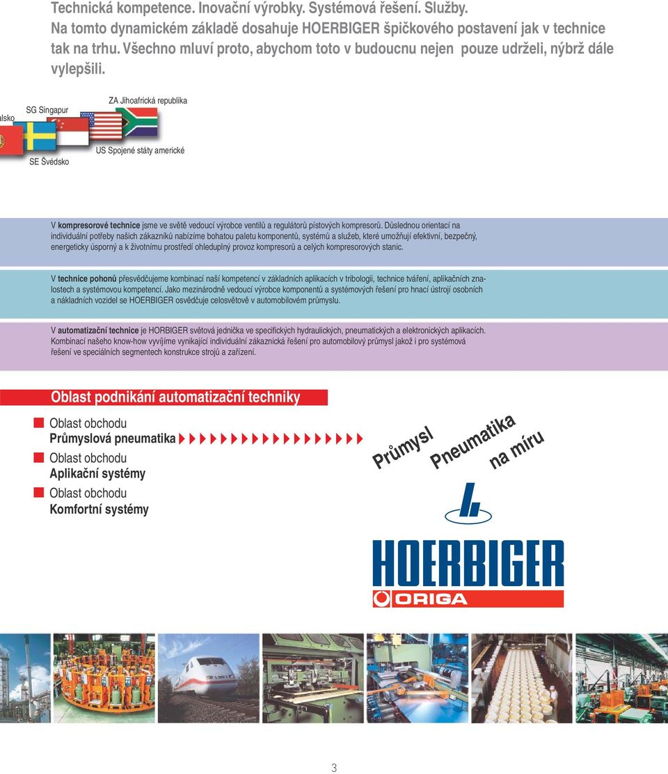 lsko SG Singapur ZA Jihoafrická republika SE Švédsko US Spojené státy americké V kompresorové technice jsme ve světě vedoucí výrobce ventilů a regulátorů pístových kompresorů.