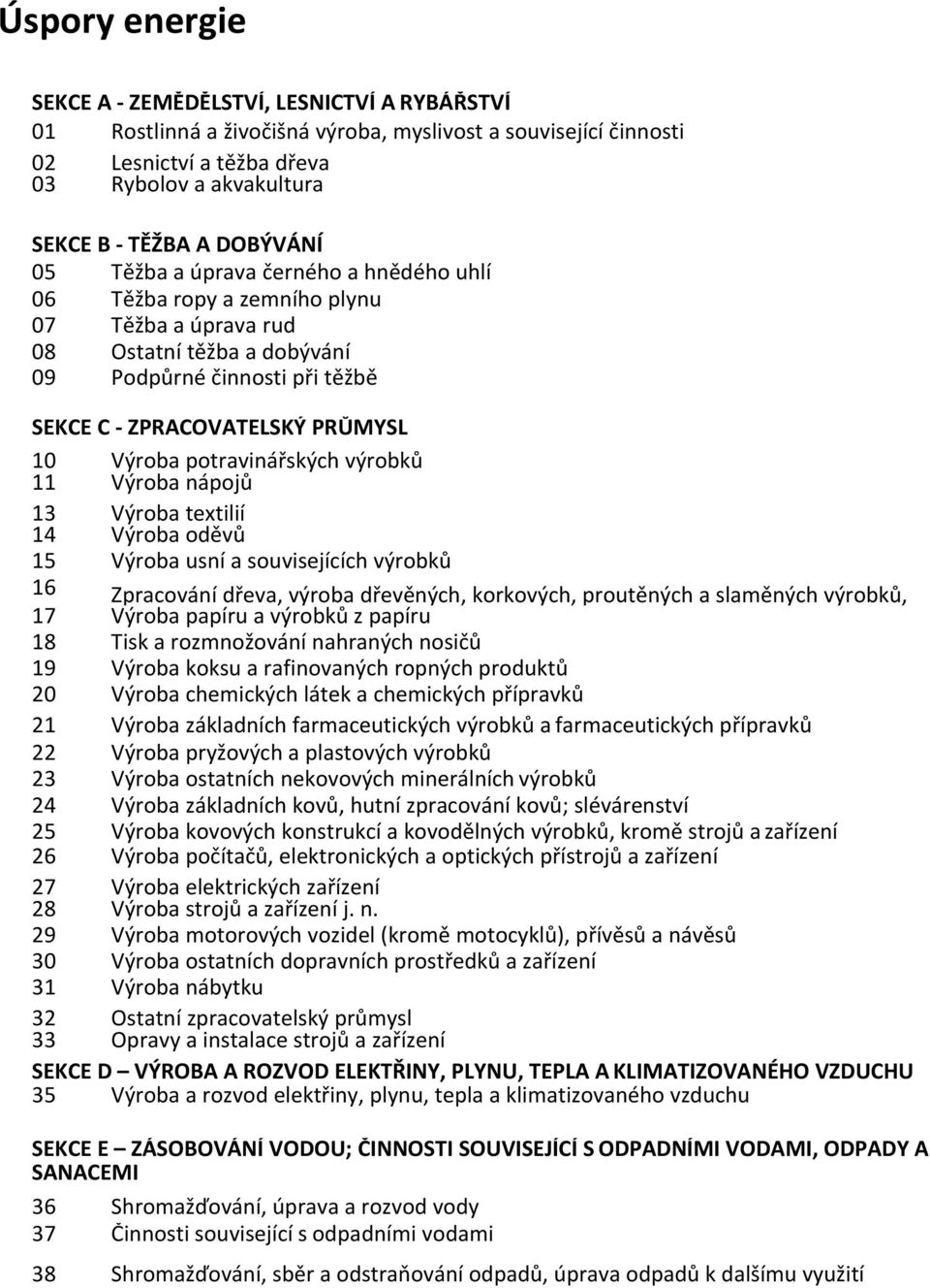 Výroba potravinářských výrobků Výroba nápojů 13 14 Výroba textilií Výroba oděvů 15 Výroba usní a souvisejících výrobků 16 Zpracování dřeva, výroba dřevěných, korkových, proutěných a slaměných