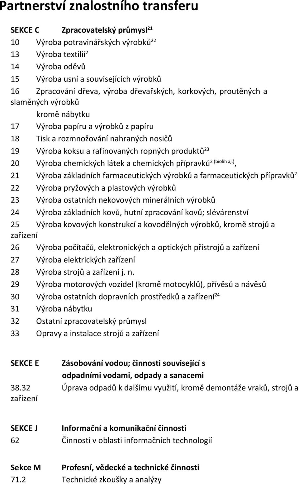 produktů 23 20 Výroba chemických látek a chemických přípravků 2 (biolíh aj.