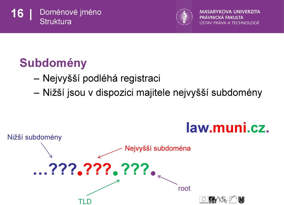 dispozici majitele nejvyšší subdomény Nižší