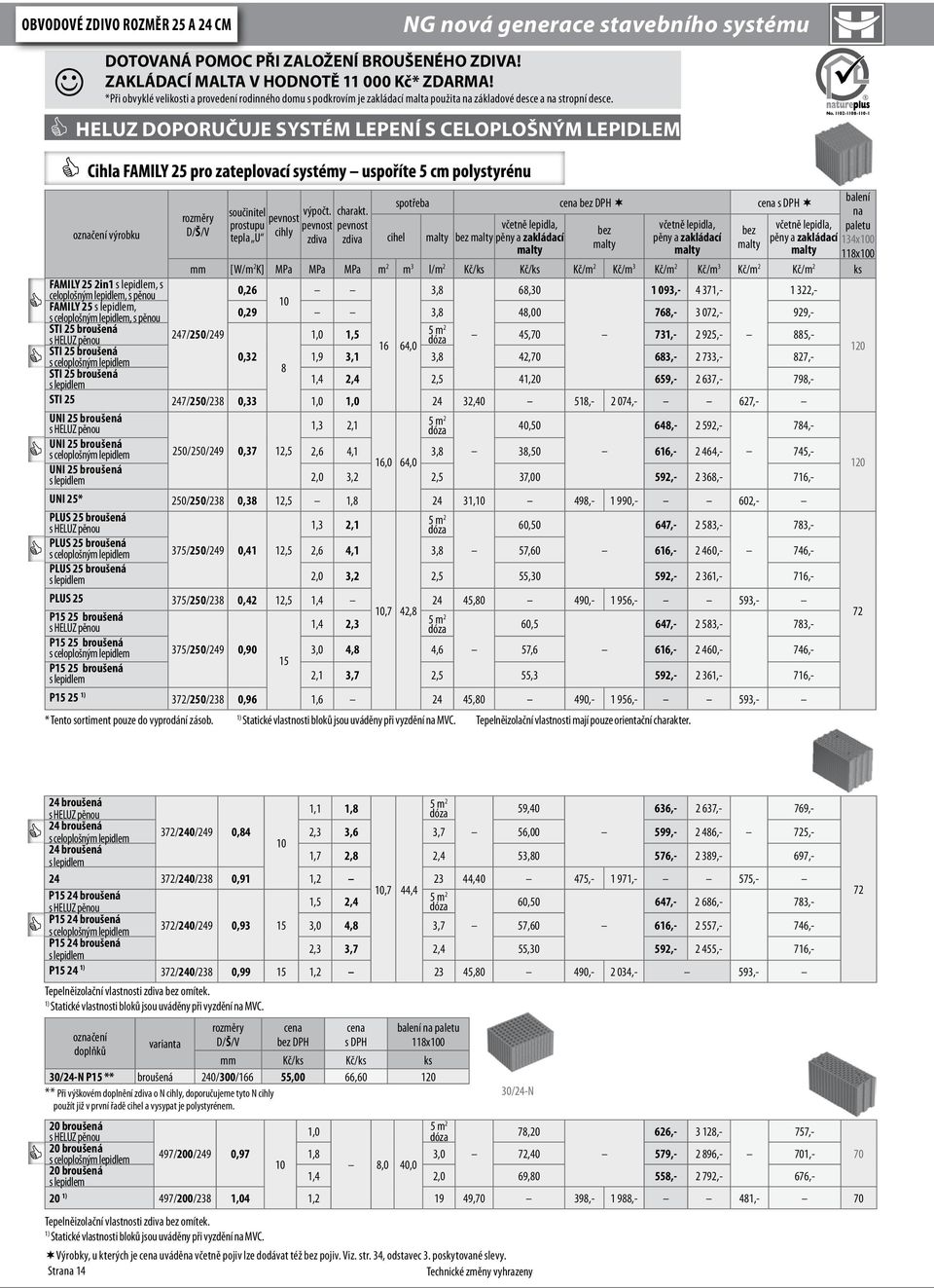 HELUZ doporučuje systém lepení spotřeba bez DPH s DPH balení součinitel výpočt. charakt.