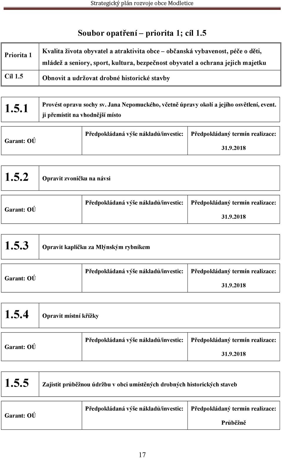 majetku Obnovit a udržovat drobné historické stavby 1.5.1 Provést opravu sochy sv. Jana Nepomuckého, včetně úpravy okolí a jejího osvětlení, event.