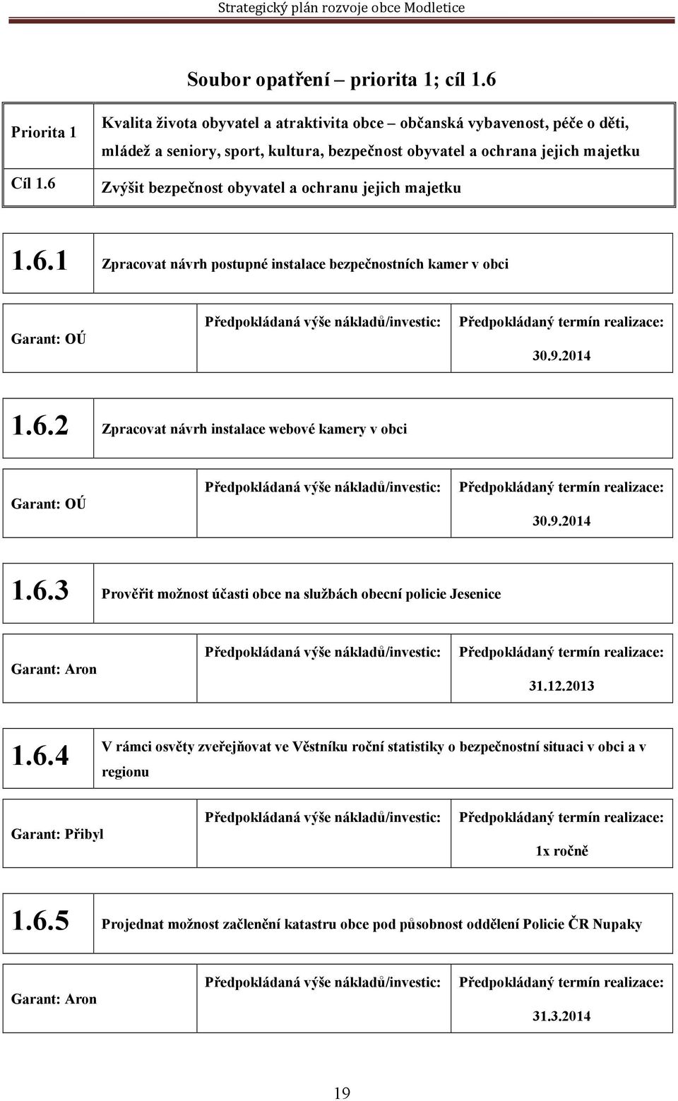 a ochranu jejich majetku 1.6.1 Zpracovat návrh postupné instalace bezpečnostních kamer v obci 30.9.2014 1.6.2 Zpracovat návrh instalace webové kamery v obci 30.9.2014 1.6.3 Prověřit možnost účasti obce na službách obecní policie Jesenice Garant: Aron 31.