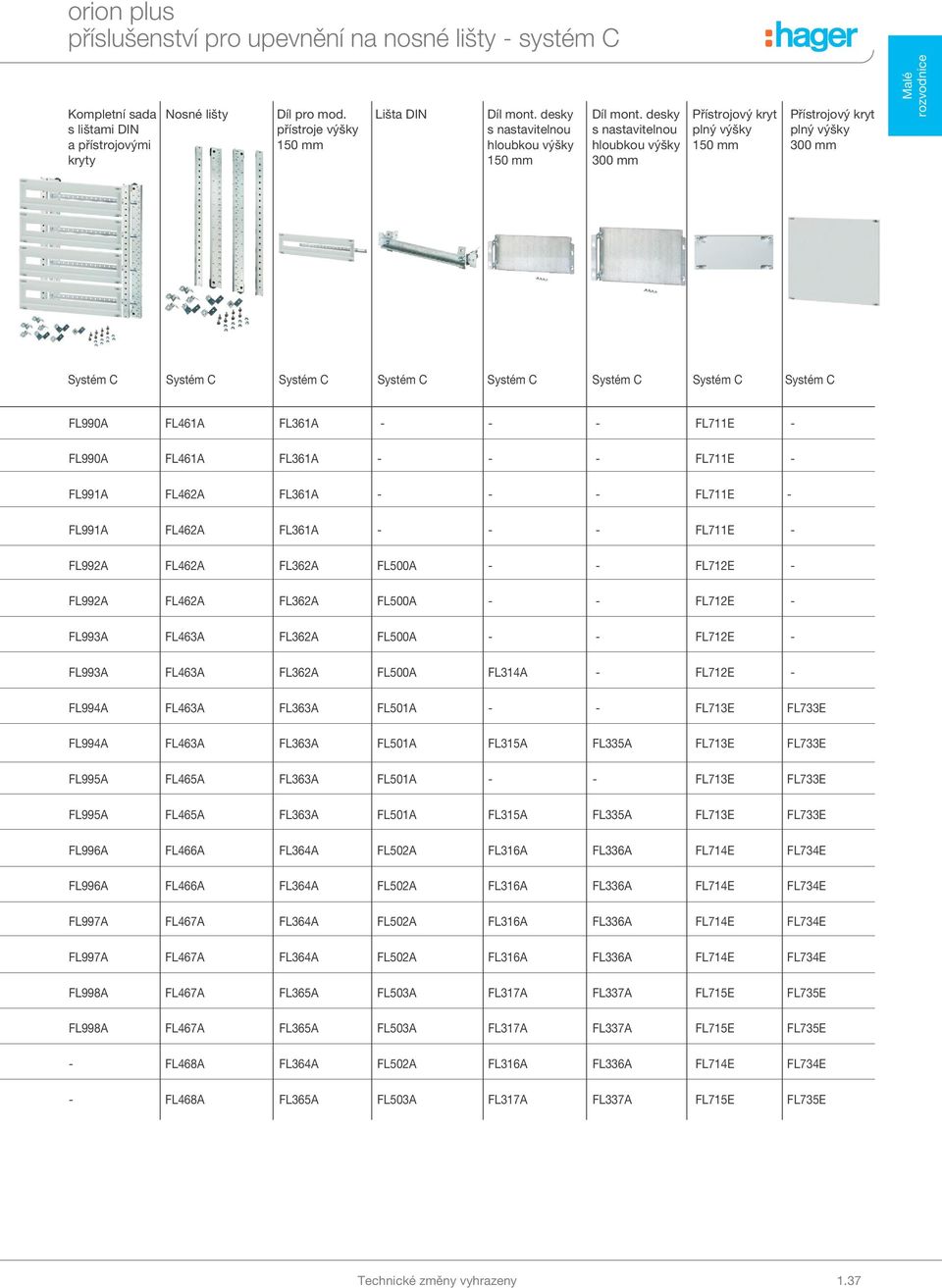 desky s nastavitelnou hloubkou výšky 300 Přístrojový kryt plný výšky Přístrojový kryt plný výšky 300 FL990A FL461A FL361A - - - FL711E - FL990A FL461A FL361A - - - FL711E - FL991A FL462A FL361A - - -