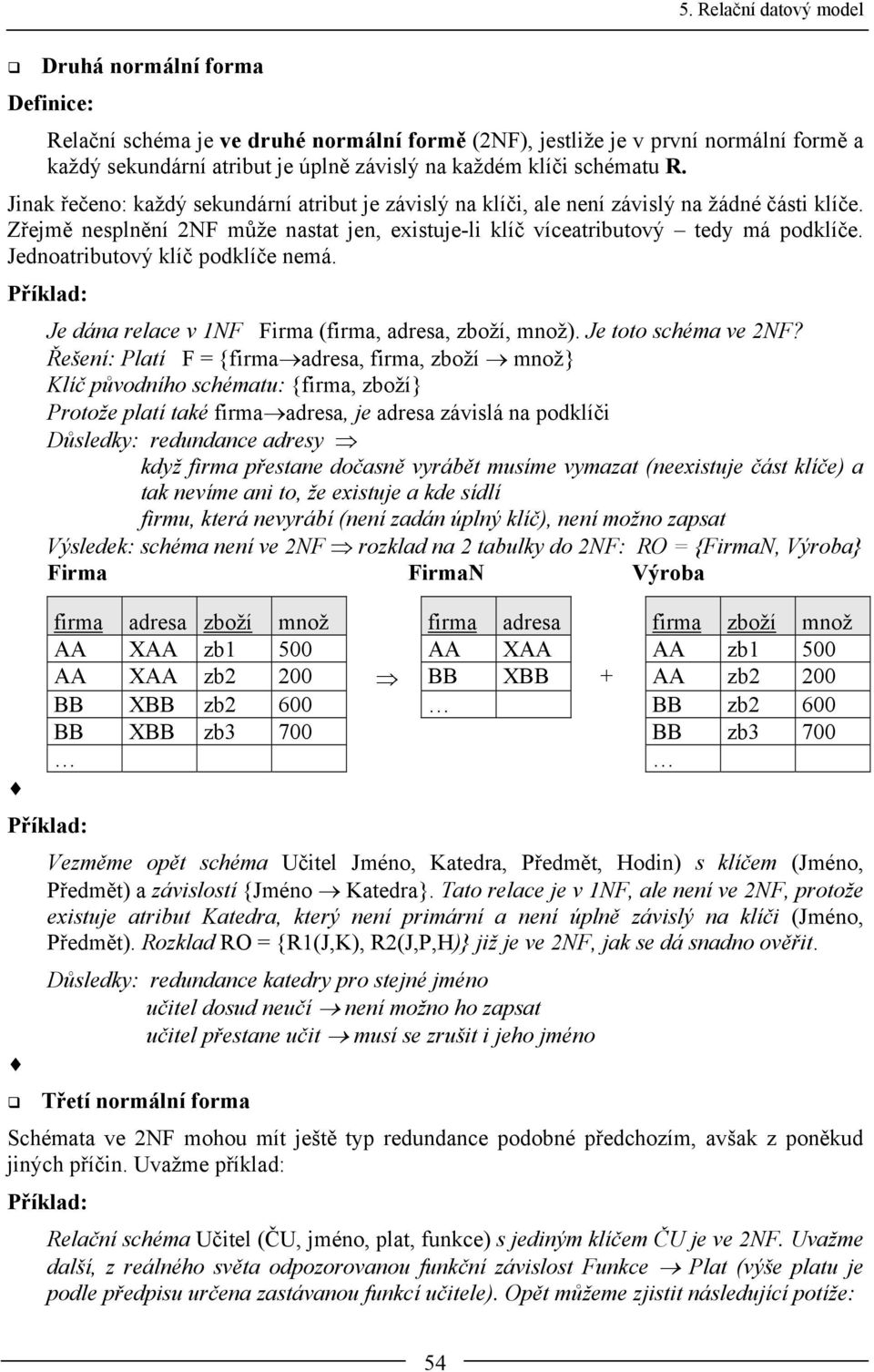 Jednoatributový klíč podklíče nemá. Je dána relace v 1NF Firma (firma, adresa, zboží, množ). Je toto schéma ve 2NF?