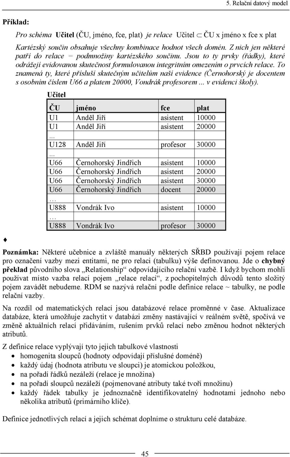 To znamená ty, které přísluší skutečným učitelům naší evidence (Černohorský je docentem s osobním číslem U66 a platem 20000, Vondrák profesorem... v evidenci školy).