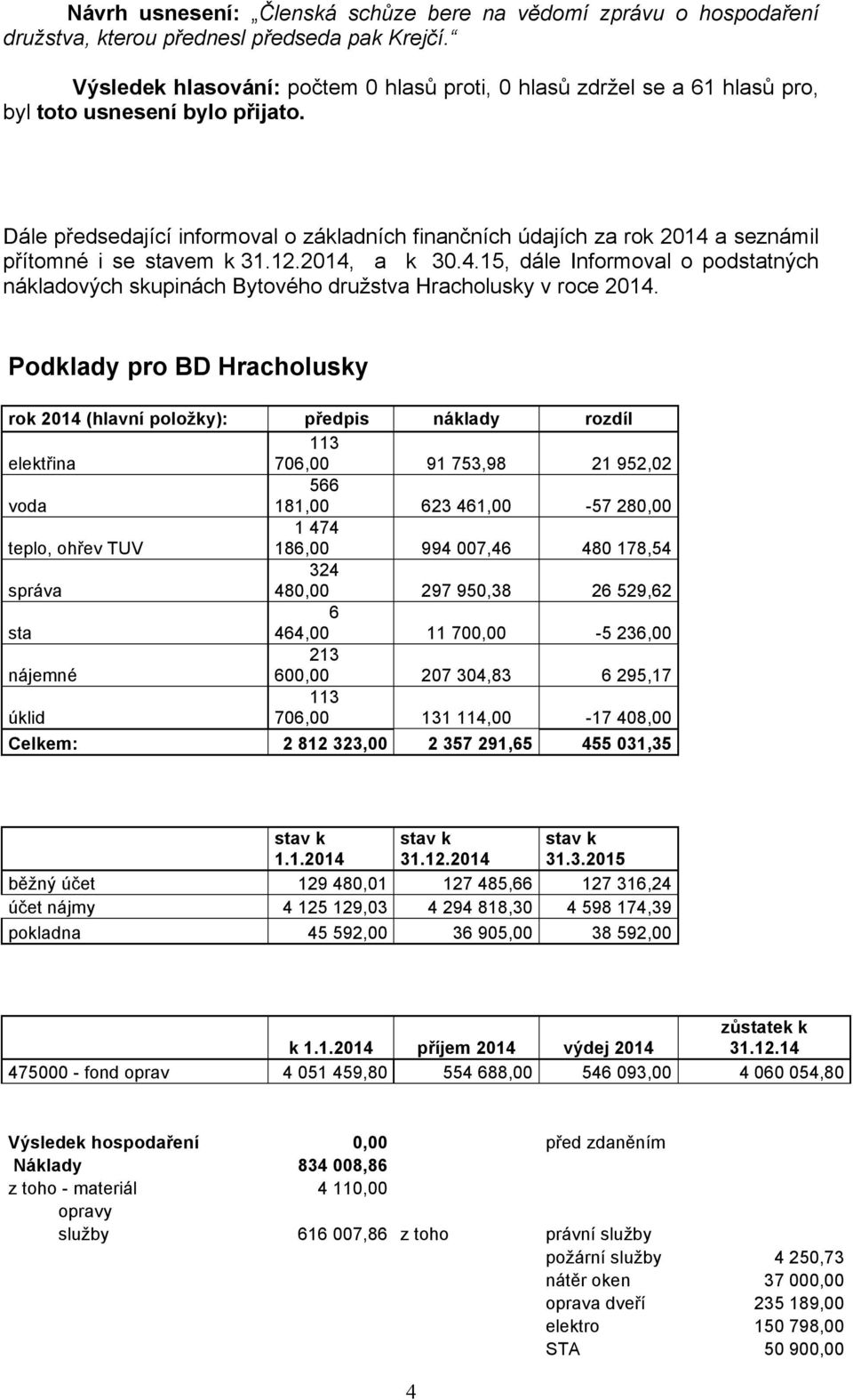 Dále předsedající informoval o základních finančních údajích za rok 2014 a seznámil přítomné i se stavem k 31.12.2014, a k 30.4.15, dále Informoval o podstatných nákladových skupinách Bytového družstva Hracholusky v roce 2014.